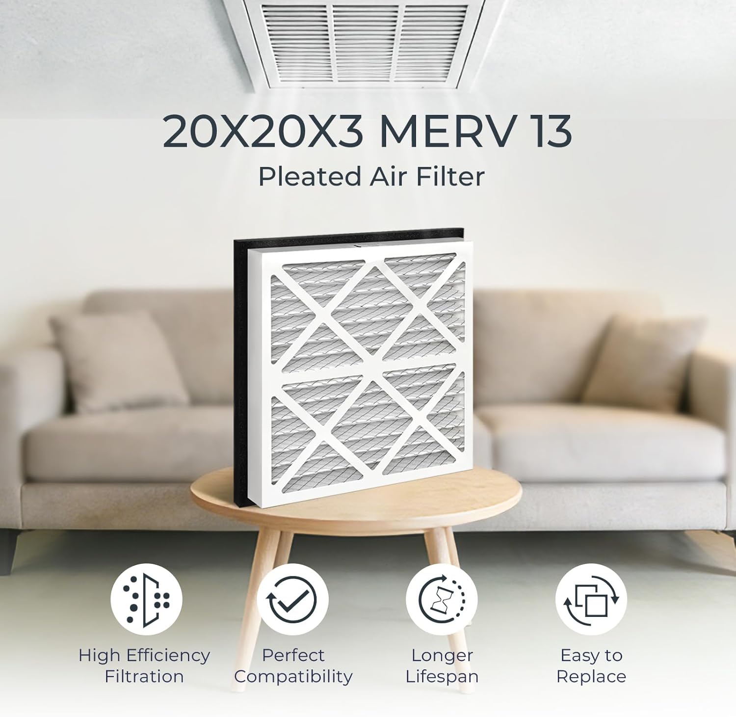 Vilaso 20x20x3 MERV 13 Pleated Air Filter Replacement for Zephyr VGF Series 20x20x3 Whole Home Return Air Grille, 3" Deep Pleat Filter Fits 1" Standard Return Grilles with No Modification, 1 Pack