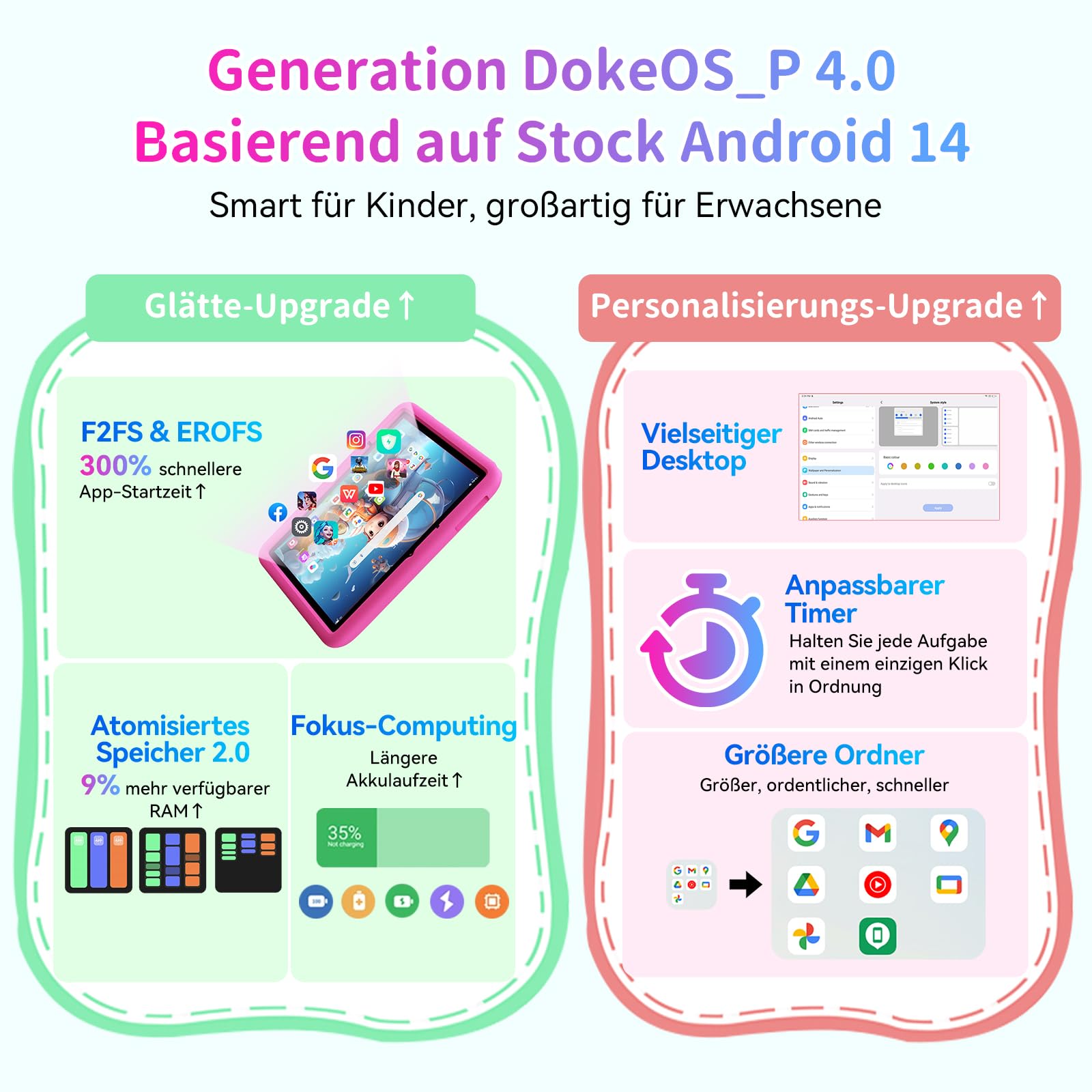 BLACKVIEW Tab A6 Kids (WiFi - 10.1'' - 4/128GB) Pink