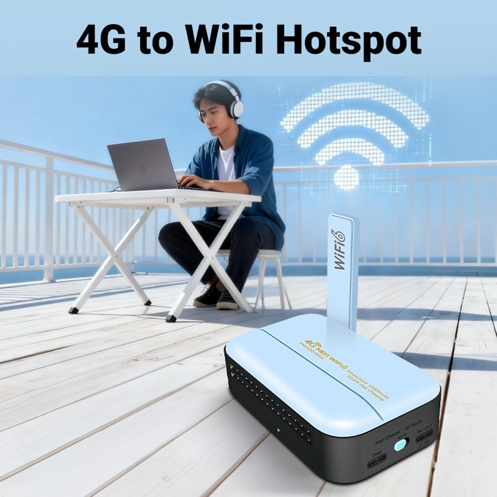 HEEPDD Hotspot Mobile 4G LTE, con Slot per Scheda SIM | Batteria da 10000 MAh, 16 Utenti, velocità 300 Mbps, Ricarica Rapida di Tipo C, Dissipazione del Calore, Banda Globale