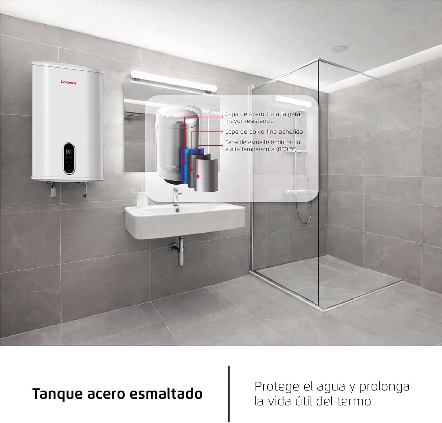 Corberó CTM755FL electric water heater in a kitchen setting with a magnified view of a magnesium anode, indicating its role in protecting against corrosion.