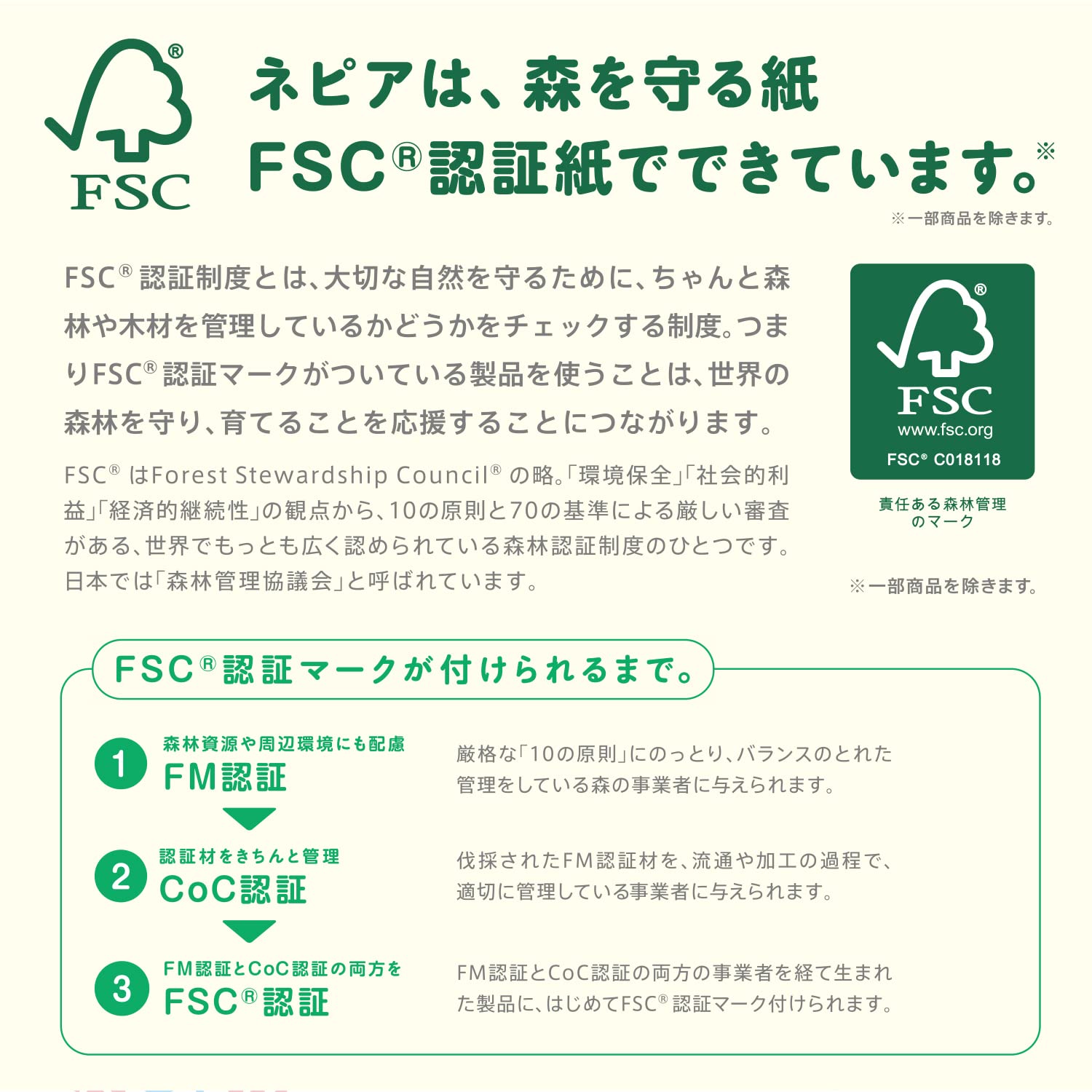 Amazon.co.jp: ネピア 鼻セレブ ティシュ 華麗なる名馬パッケージ 400