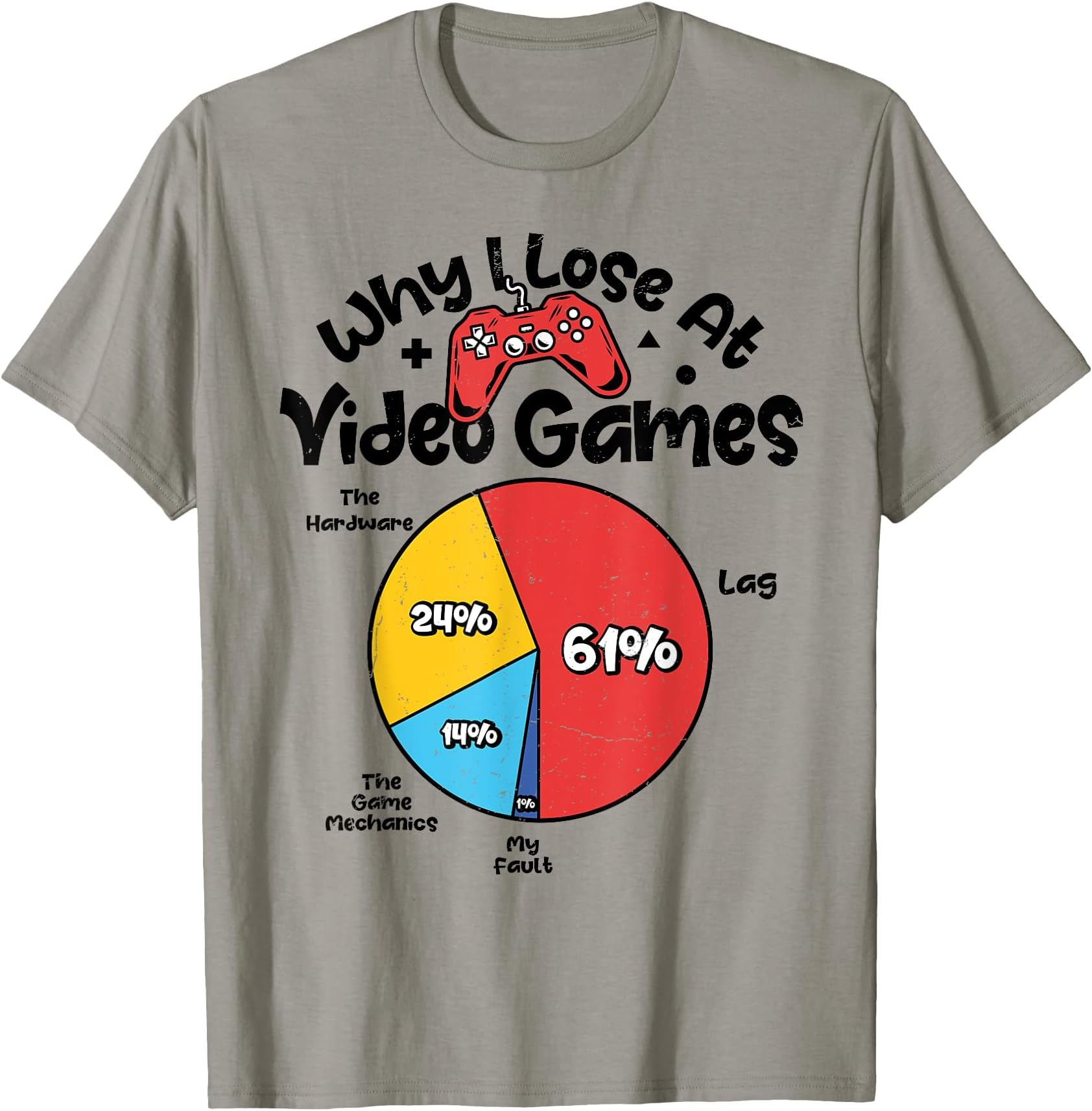 Why I Lose At Video Games Player Video Gamer Funny T-Shirt