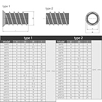 Vista 5 de MroMax 20 piezas de insertos de tuerca para muebles M6x10mm, acero al carbono, zincado, hexagonal interno, tornillo con brida, insertos de madera