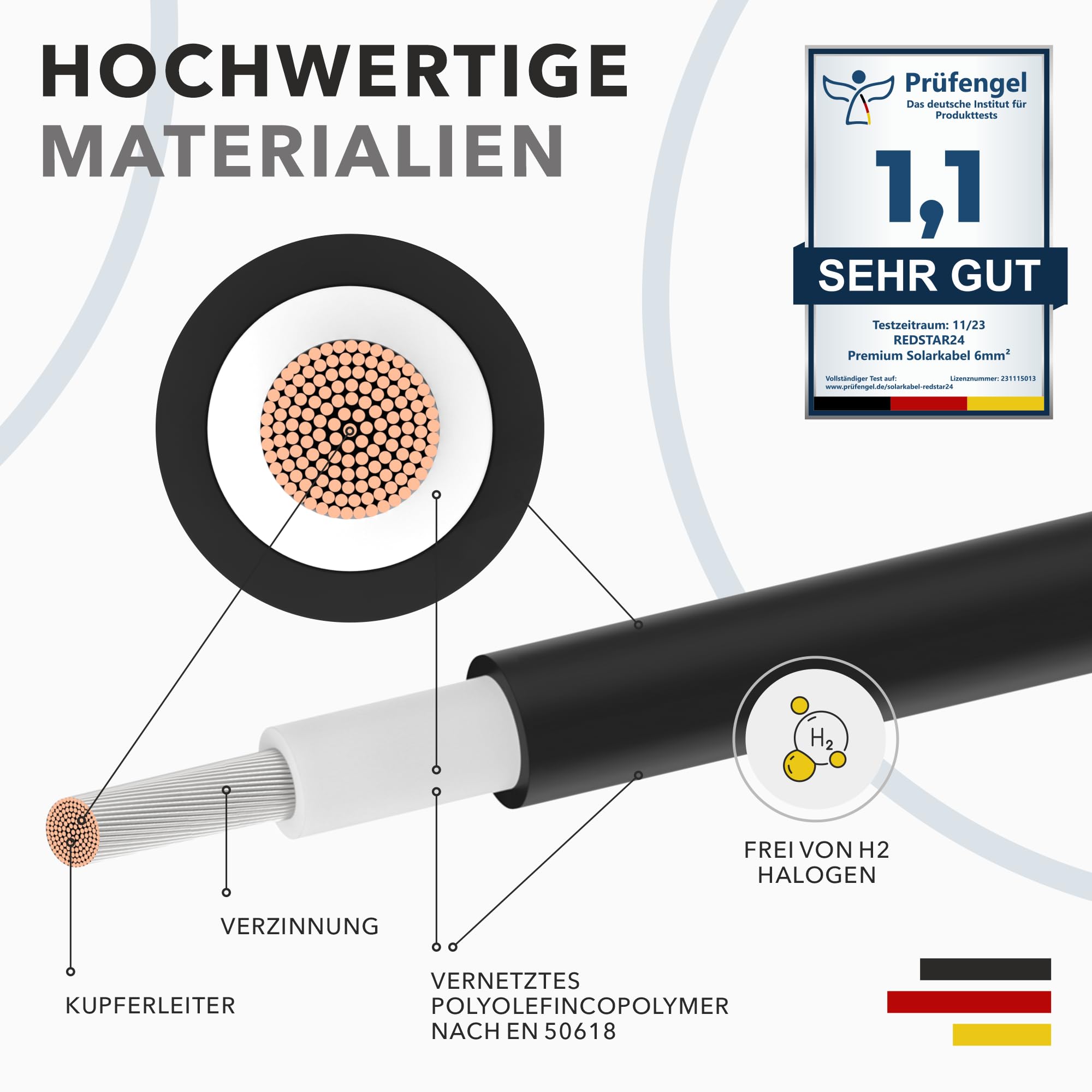 RedStar24 Solarkabel 6mm² Schwarz 20m TÜV SÜD UV-beständig Photovoltaik Kabel PV Kabel Solar Anschlusskabel