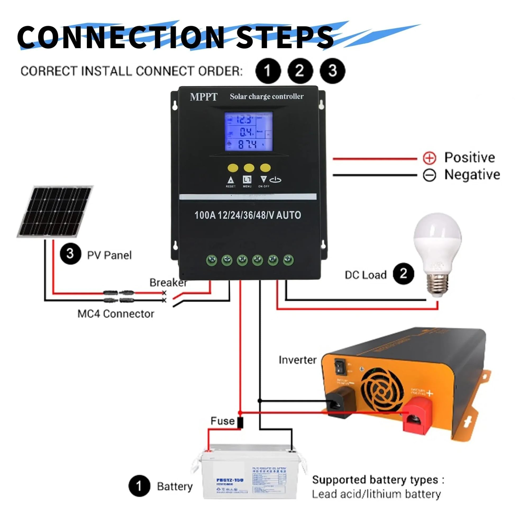 Controlador de Carga Solar Regulador de Carga Solar MPPT for baterías de Litio de Plomo-ácido de 36 V/48 V, 100 A/80 A, LCD(80A)