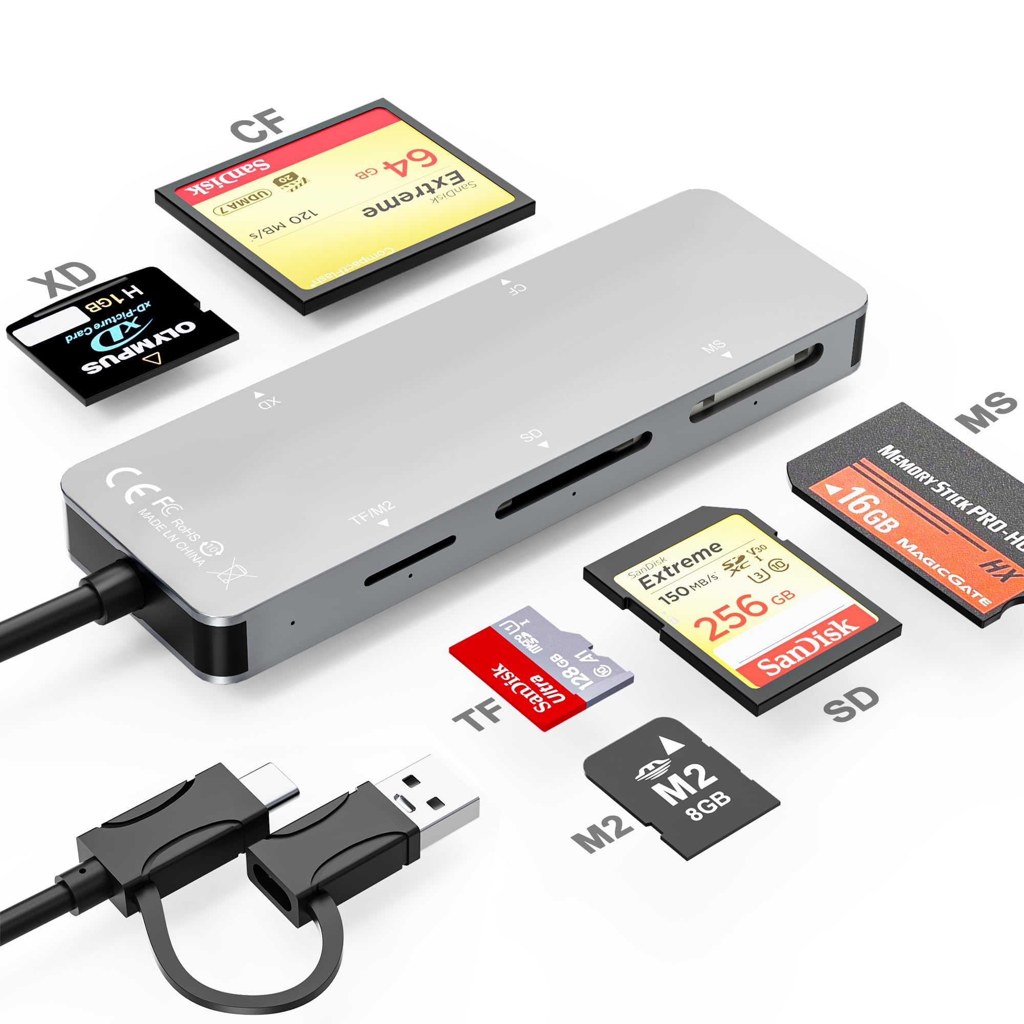 Lettore Di Schede 8-in-1 CFexpress Tipo B Con 2 Porte USB 10Gbps – USB 3.2 Gen 2, Legge 6 Schede Contemporaneamente