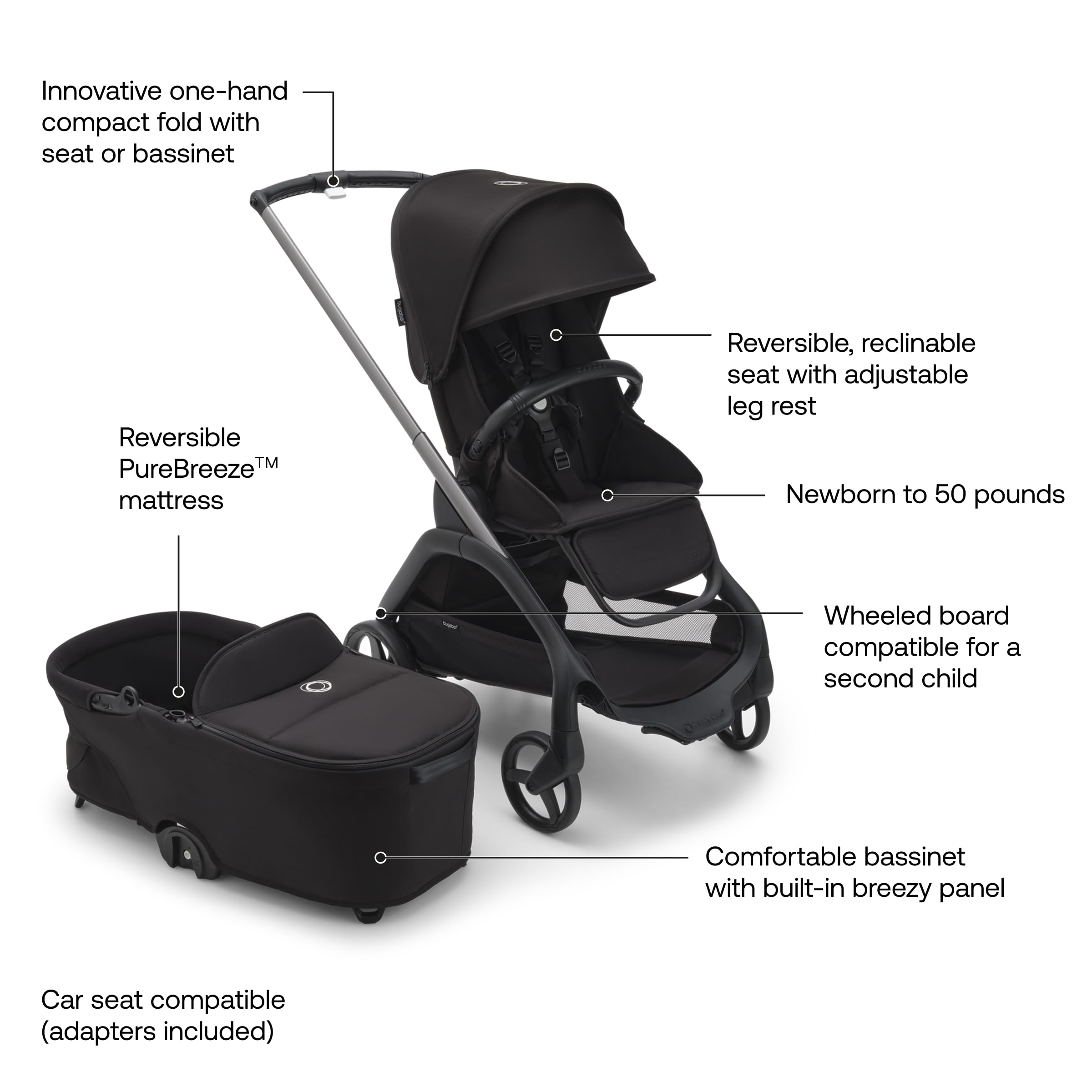 Amazon.com : Bugaboo Dragonfly City Stroller with Full-Size Baby Amazon.com : Bugaboo Dragonfly City Stroller with Full-Size Baby