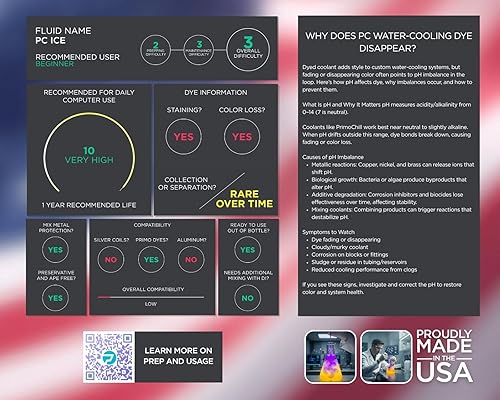 Miniatura 6 de PrimoChill Hielo - Líquido de refrigeración por agua para computadora de baja conductividad (32 oz.) - UV Verde