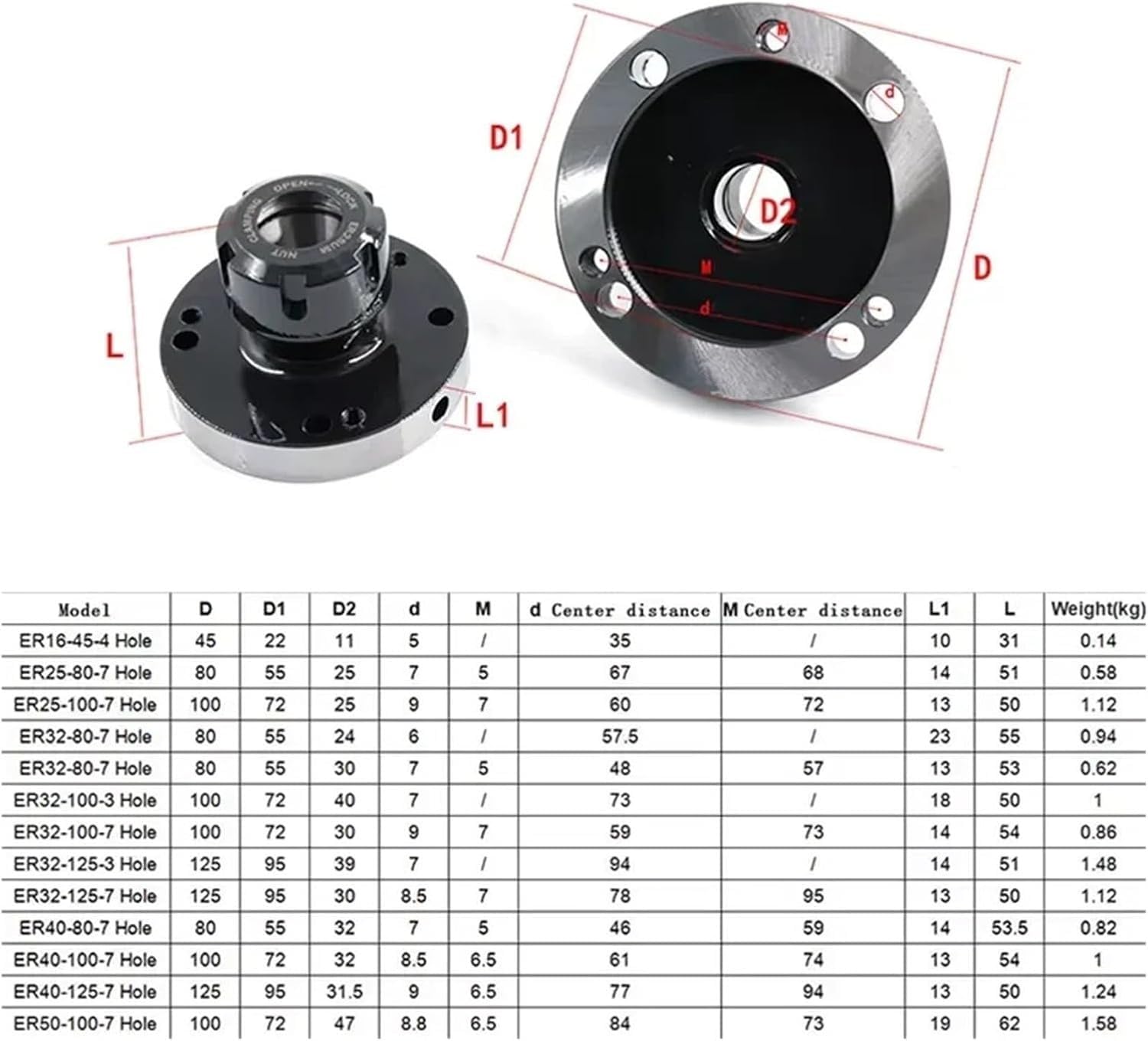 Minikołnierzowy czteroosiowy uchwyt tulejowy ER16 ER25 ER32 ER40 - uchwyt 100mm 80mm, 1 szt.(Er32-d100 (3 Holes))