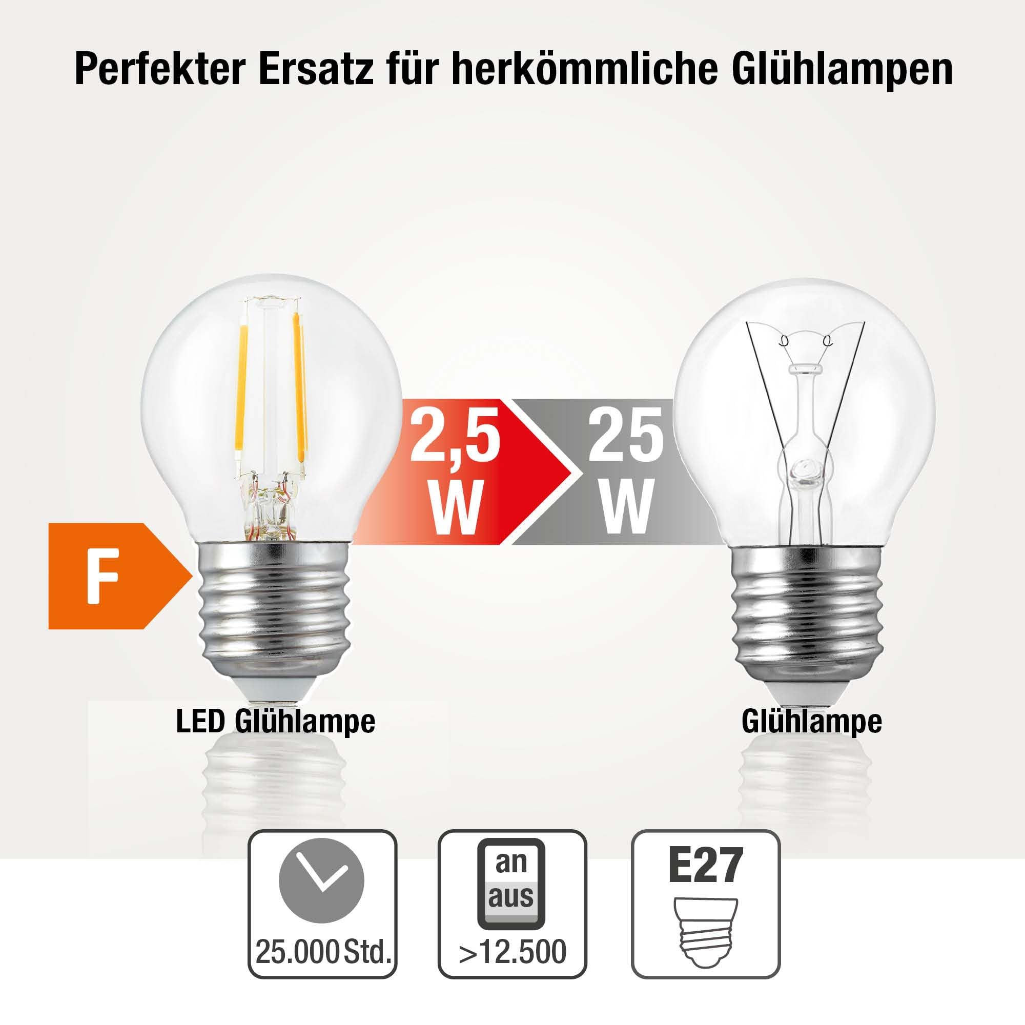 hellum 10 x E27 LED Lampe mit 2,5W ersetzt 25W Glühlampe, Mini Globe 250lm 2700K E27 Vintage warmweiß klar 209105 (Packung mit 2)