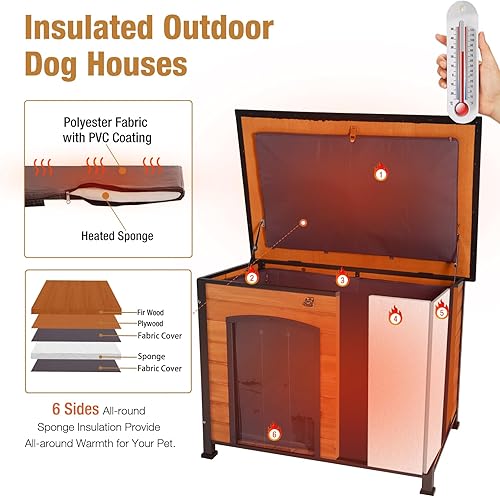 Vista 24 de Casa para perros de tamaño pequeño a grande, refugio para cachorros de interior y exterior con suelo elevado, perrera duradera e impermeable, casa