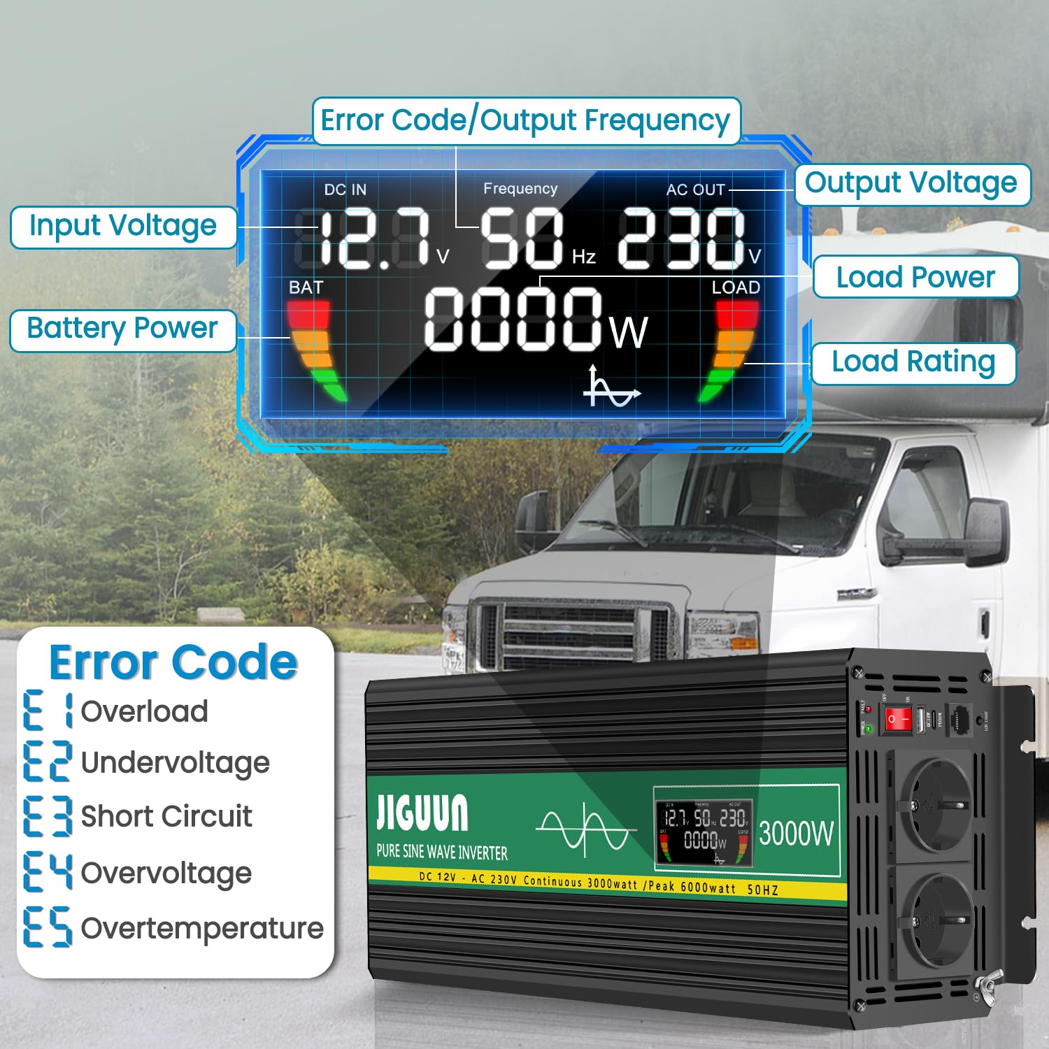 JIGUUN 3000W 6000W Wechselrichter Spannungswandler 12V auf 230V Reiner Sinus mit LCD-Anzeige,5M Fernbedienung,2 EU Steckdosen,1 USB,Geeignet für Wohnmobil,Camper,LKW
