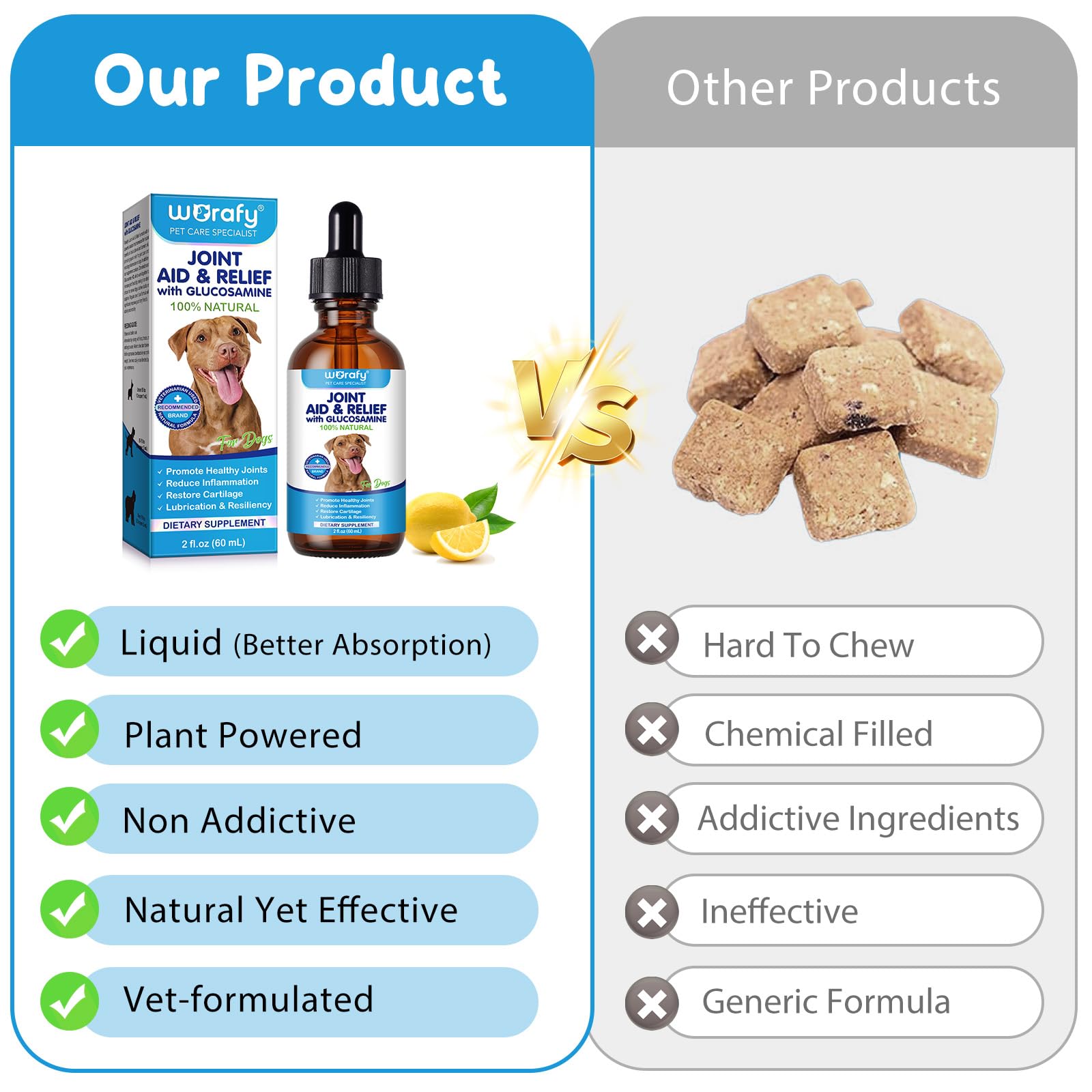 AerodyxM Joint & Hip with Glucosamine for Dogs Joint Aid Supplement Drops with MSM for Dog Hip & Joint Support - Image 4
