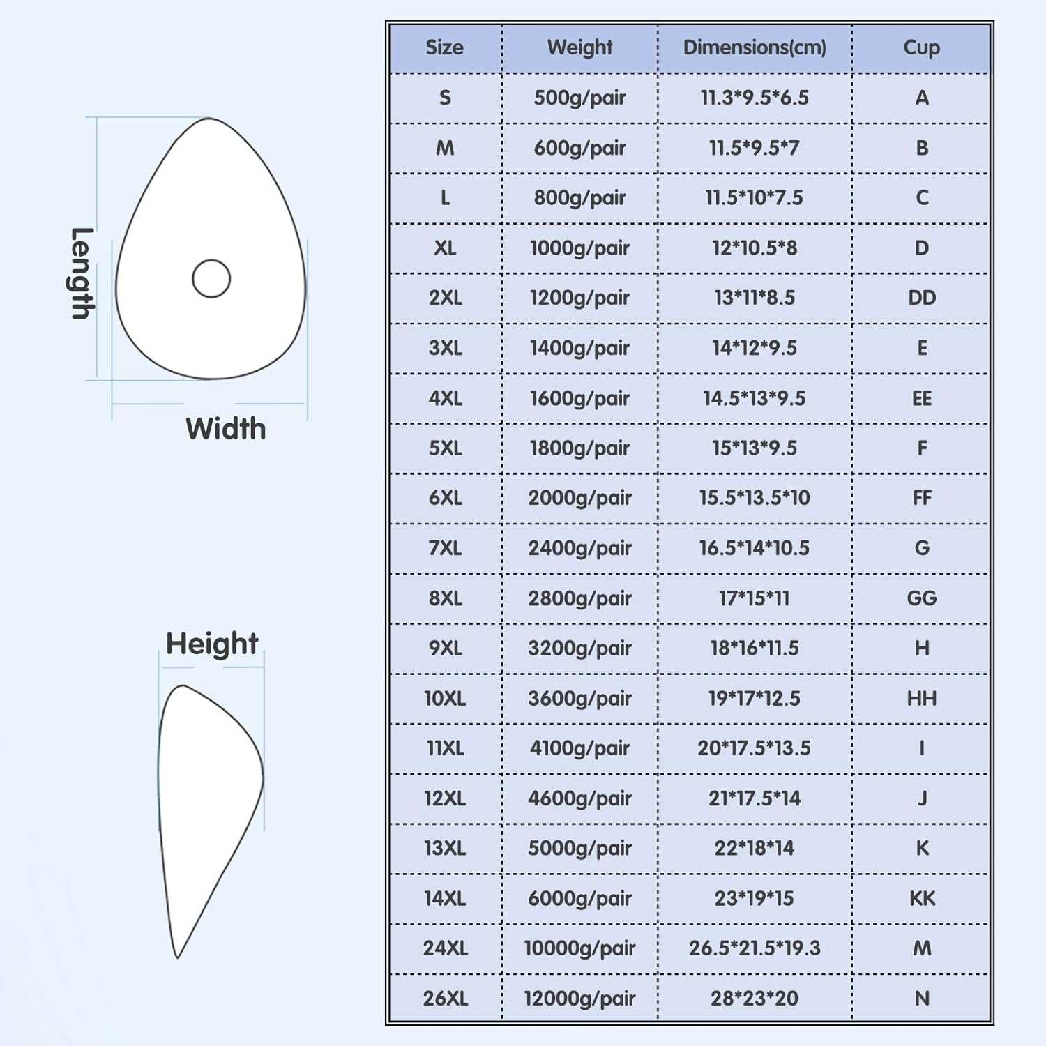Self-Adhesive Silicone Breast Forms, Concave Bottom Teardrop Shape HH Cup Bra Pad Enhancers For Crossdresser, Transgender
