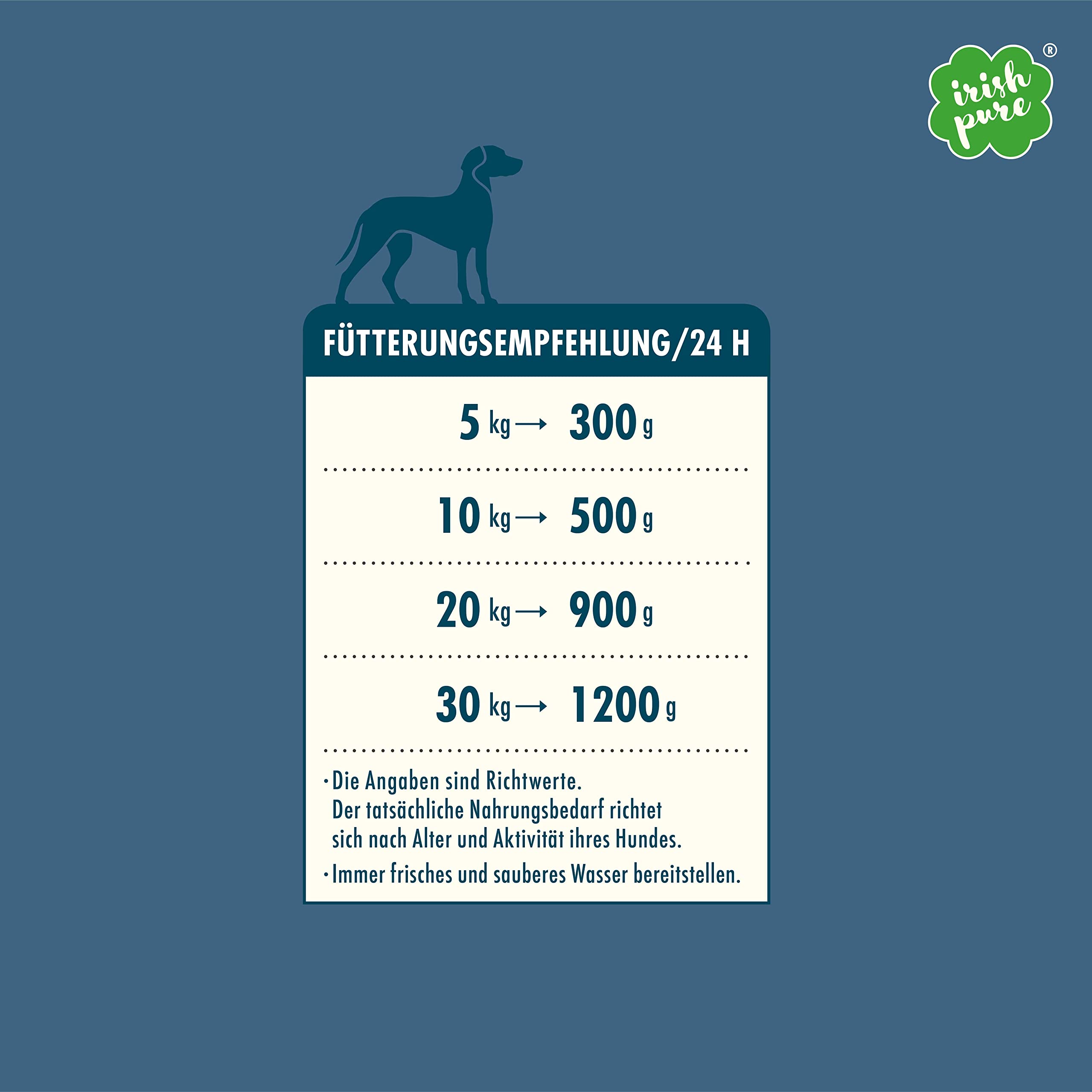 Voordeelverpakking: 24x 400g Hardys Pure Game Natvoer Voor Honden Aanbieding 51404811