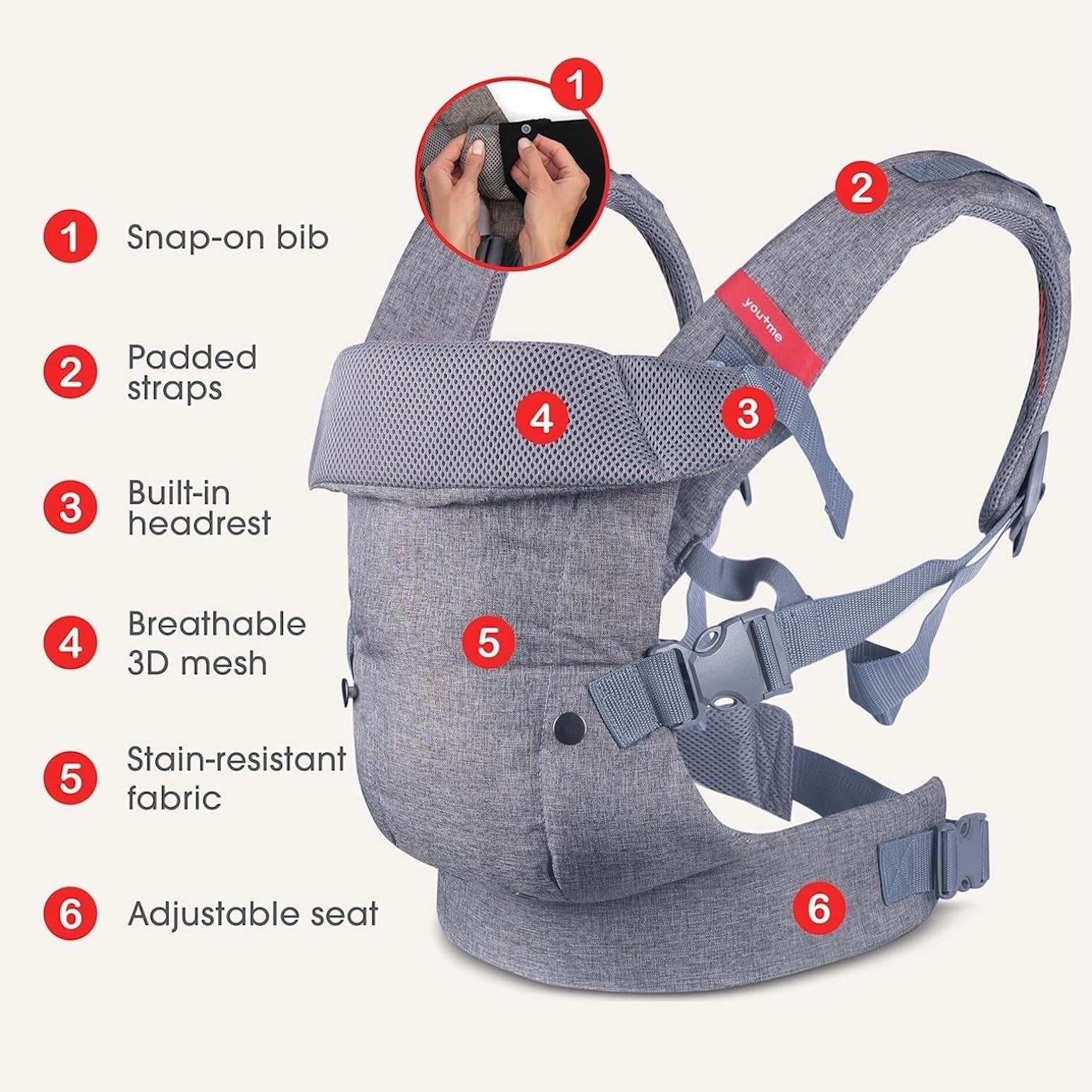 YOU+ME Porte-bébé 4-en-1 - De la naissance à la petite enfance (3,2 à 14,5 kg) Toutes positions | Ergonomique | Ajustable | Respirant avec panneaux en maille 3D | Bavoir amovible 2-en-1 (Noir)
