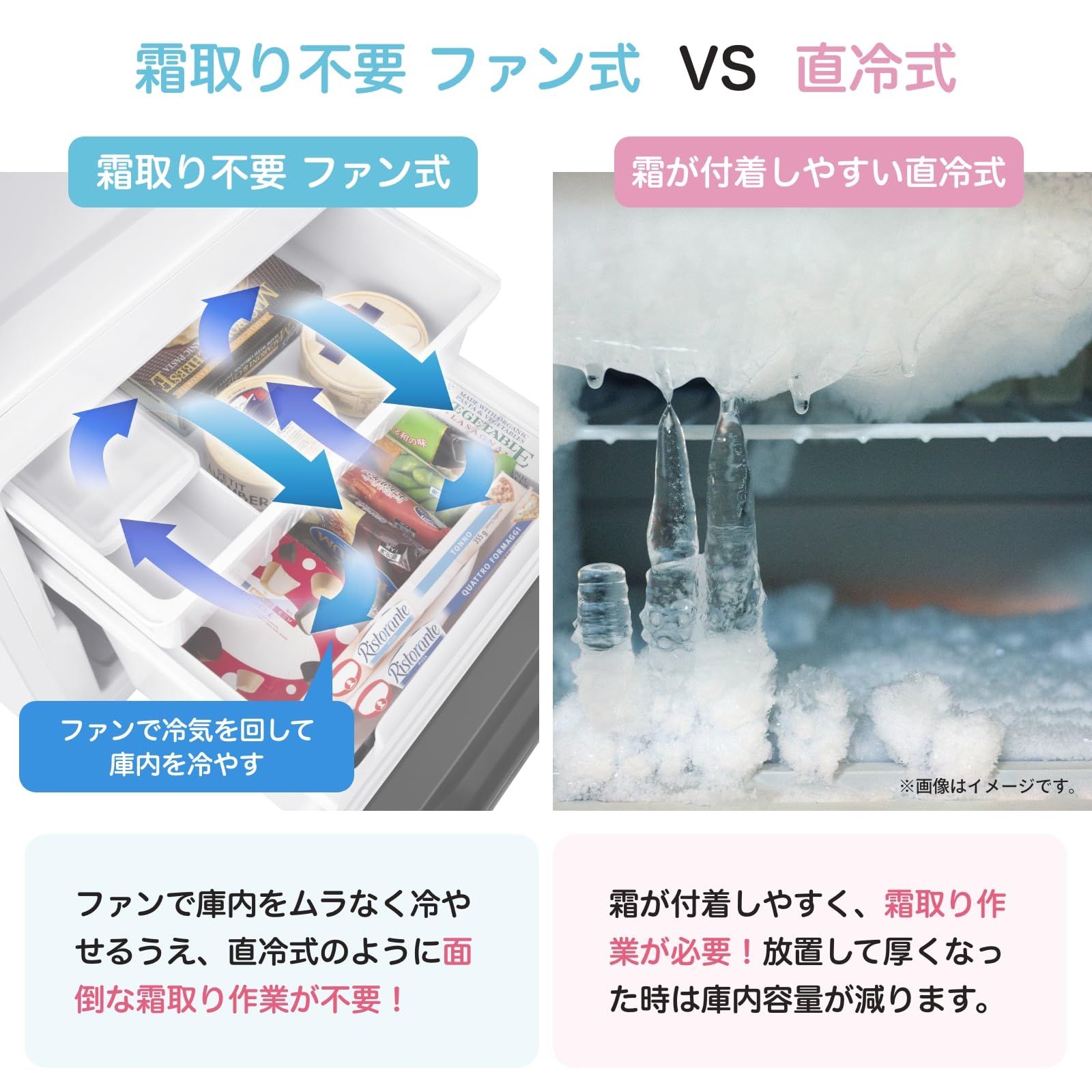 ハイセンス冷凍冷蔵庫 135L ガラストップ自動霜取り機能付き2022年製 2025年製】美品 Hisense冷凍冷蔵庫135L 霜取り不要、床材保護板付