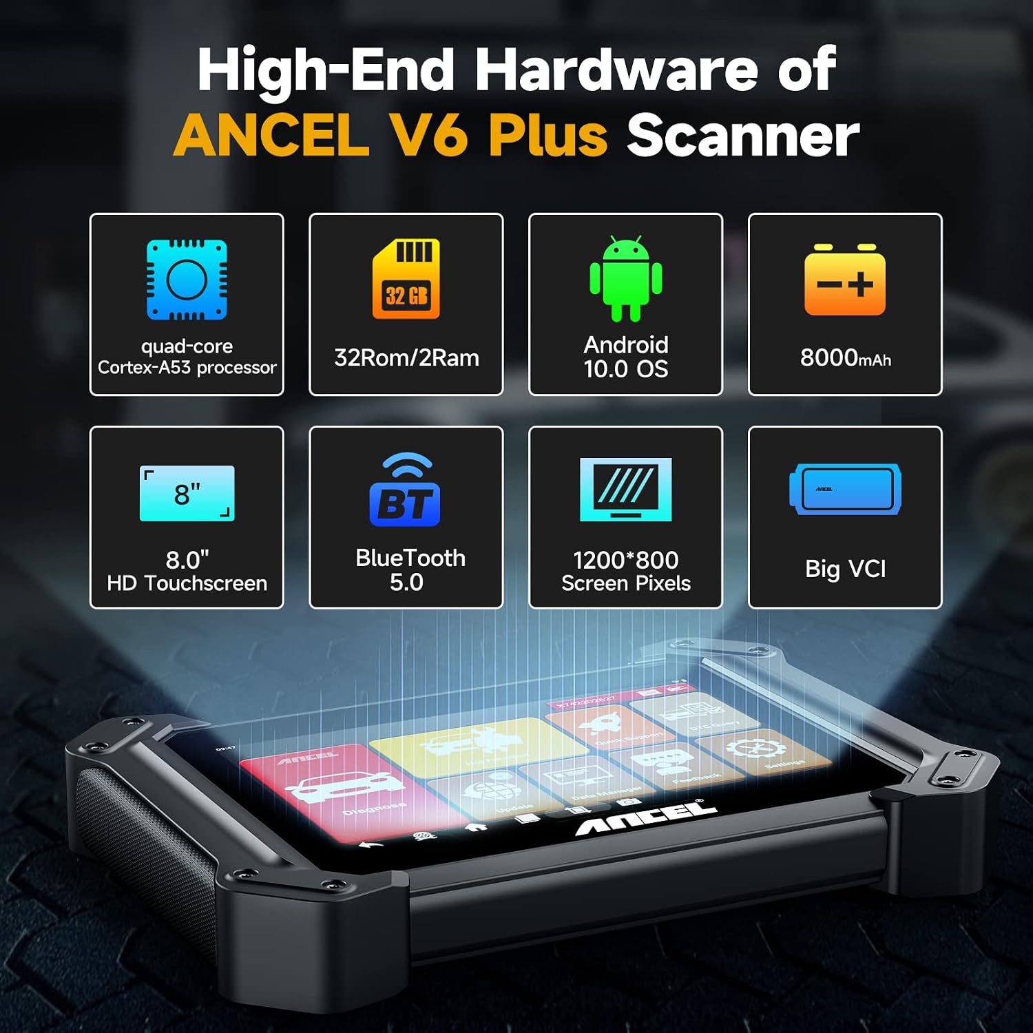 ANCEL V6 Plus Bluetooth OBD2 Scanner Diagnostic Tool, Full System Car Scanner Diagnostic for All Cars with 25+ Service ABS Bleed/TPMS/EPB/DPF/Battery, Professional Escaner para Autos Code Reader