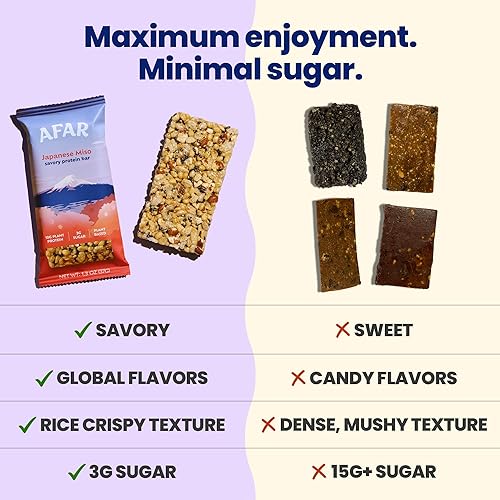 Miniatura 5 de Afar Barras sabrosas de proteínas, bajas en azúcar, altas en proteínas, aperitivos saludables para adultos, barra de reemplazo de comida, textura