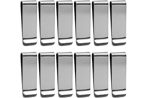 yarlung Stainless Steel Wallet Clip Pro