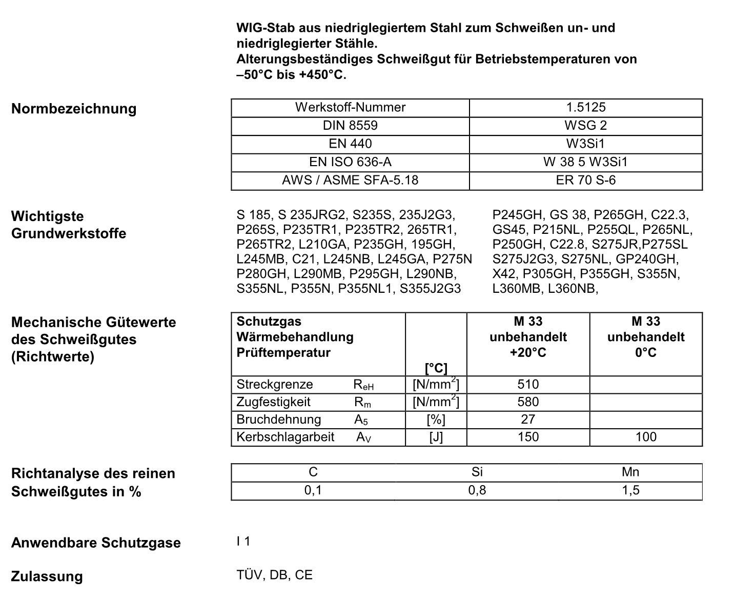 5kg 1.5125 WSG2 Schweißstäbe/Drahtelektoden mit 3,0 mm x 1000 mm Ø für Stahl und niedriglegierte Stähle WIG/TIG Schweißen