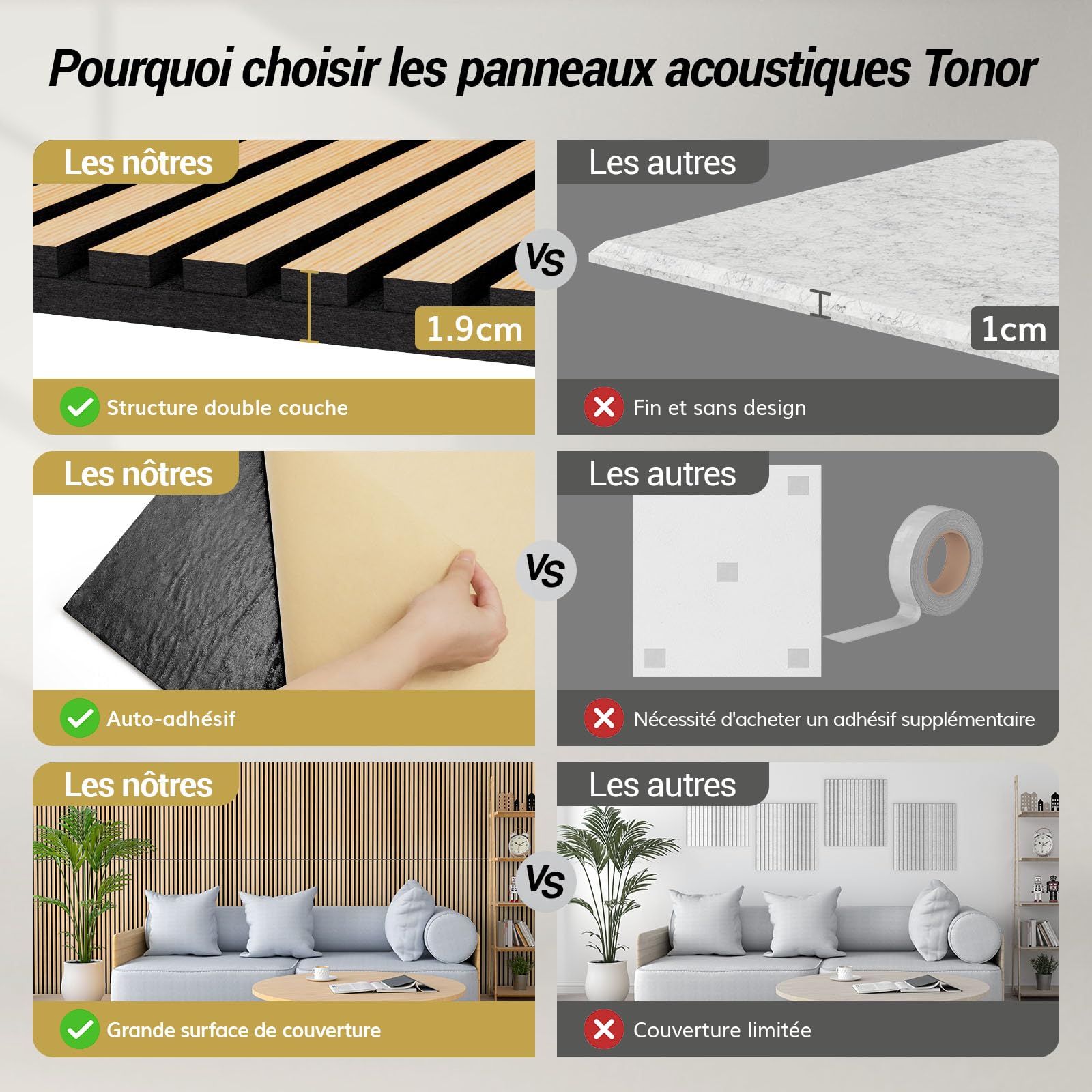 TONOR Lot de 4 Panneaux acoustiques Autocollants en placage Bois, 120 x 60 x 1,9 cm (2,88 m²), Panneaux muraux 3D, Aspect Bois pour décoration Murale, Bureau, Salon, chêne