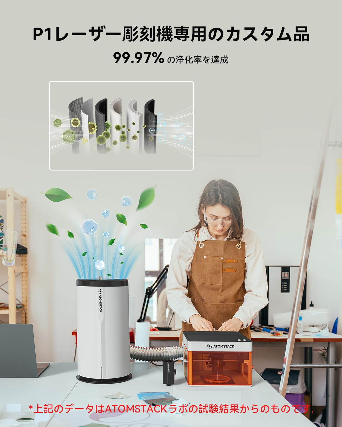 Amazon | ATOMSTACK P1 デュアルレーザー彫刻機 D5空気清浄機セット 5W