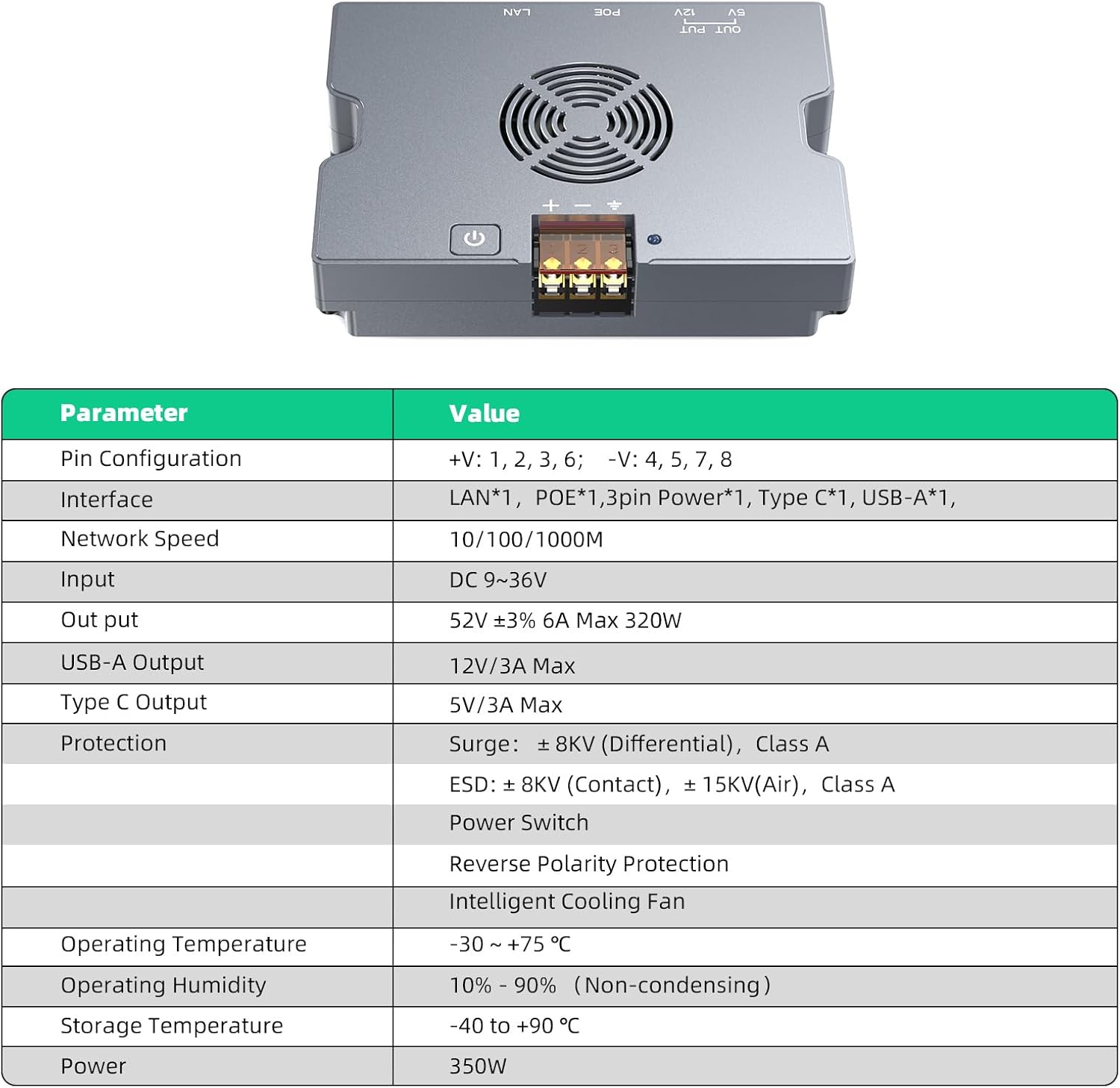 Starlink Mini Ethernet Cable & 350W PoE Injector Bundle – 75FT Cable, 12V Power Supply, ESD Protection for Mini