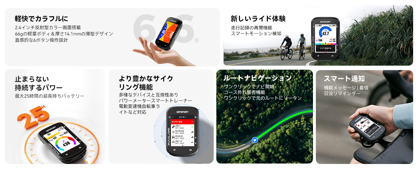 Amazon | iGPSPORT BSC200S サイクルコンピュータセット サイコン 2.4