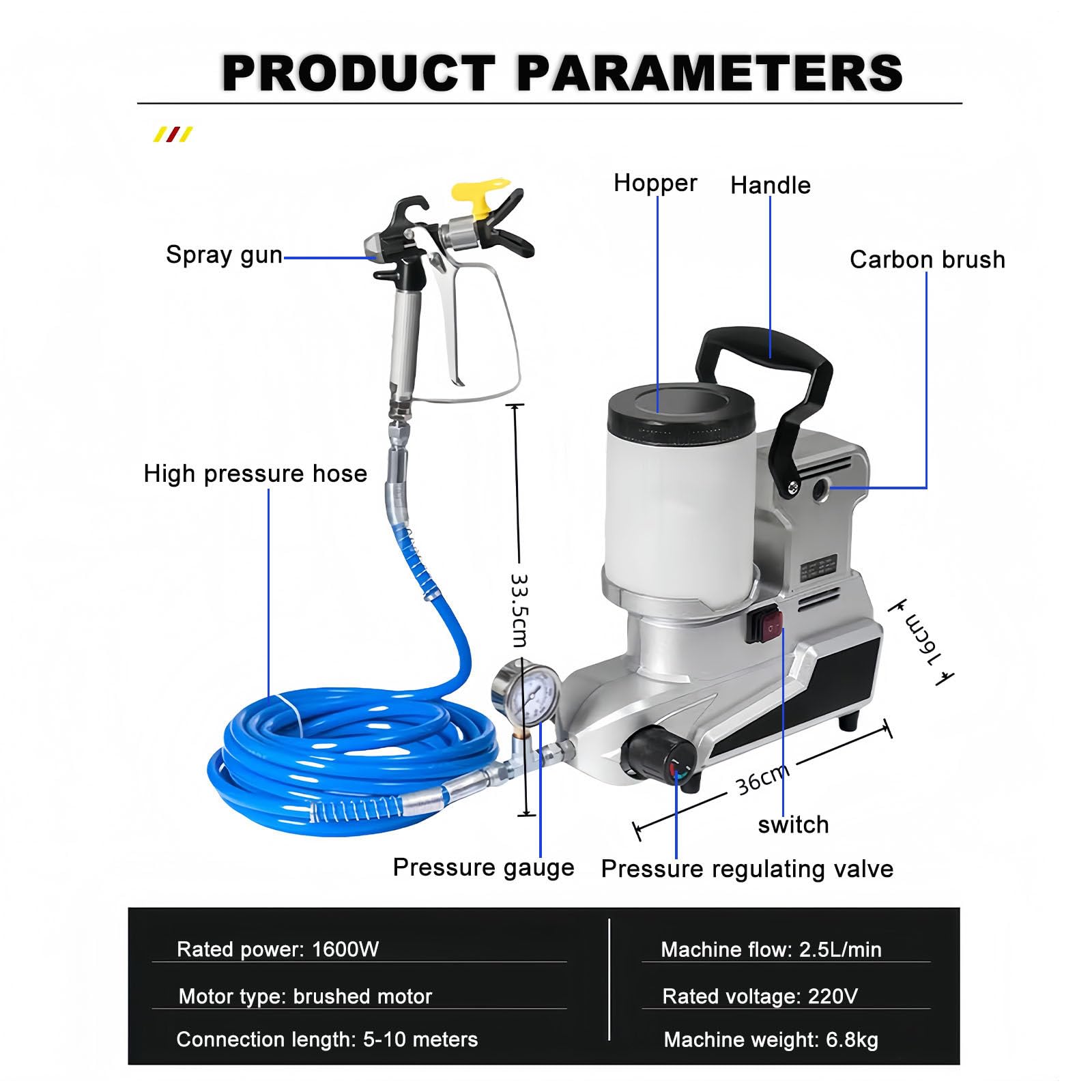 Pulverizador Sin Aire Eléctrico De 1600 W, Pulverizador De Pintura De Pared De Alta Presión De 2,5 L/Min con Tolva De 2 L De Capacidad, Manguera De 5 M.
