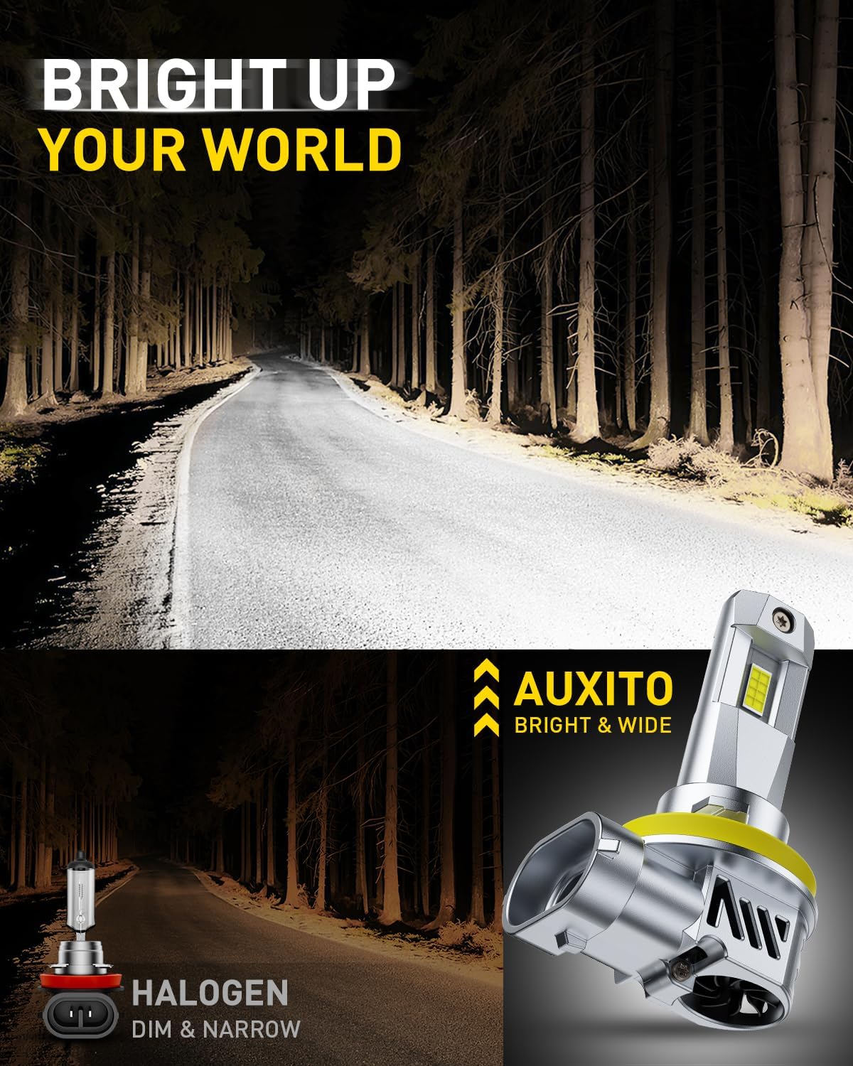 AUXITO H11 H8 H9 LED Bulbs, 16 Premium LED Chips, 80000LM 15X Brighter, 6500K Daylight, Plug and Play, 60000H Long Life, Universal Compatibility, Pack of 2