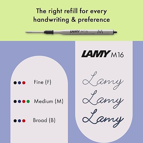 Vista 31 de Lamy Safari Ballpen Negro Brillante