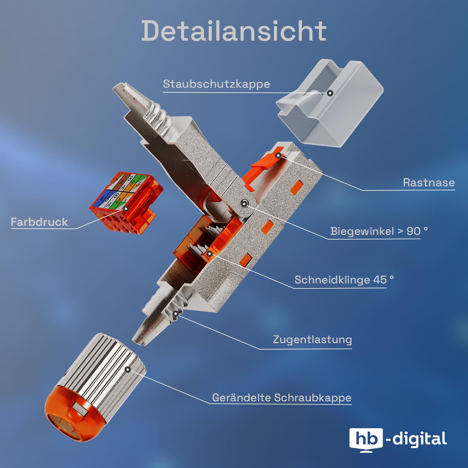 HB-DIGITAL 12 connettori CAT 7 RJ45 per cavi di posa Ethernet rigidi – senza attrezzi STP completamente schermato con contatti placcati in oro da 50 µ, connettore ad alta velocità da 10 Gbps