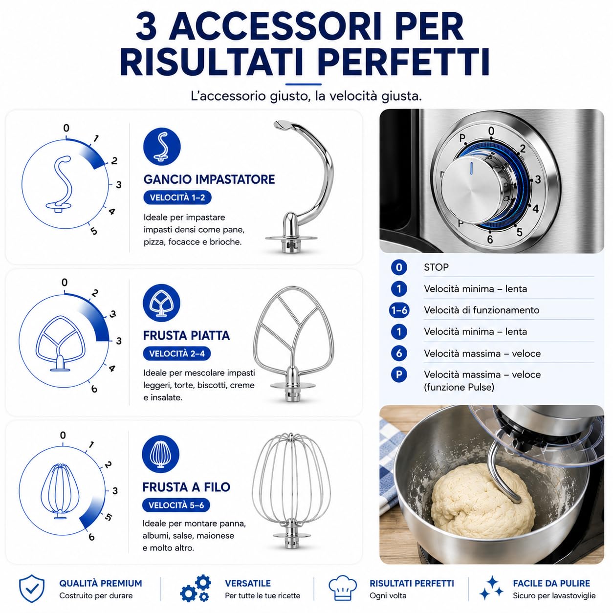 Royal Swiss Robot da Cucina 3 in 1 12L 2000W con Tritacarne e Frullatore in Vetro 1,5L, Impastatrice Planetaria, 6 Velocità, Ciotola in Acciaio Inox XXL, Argento