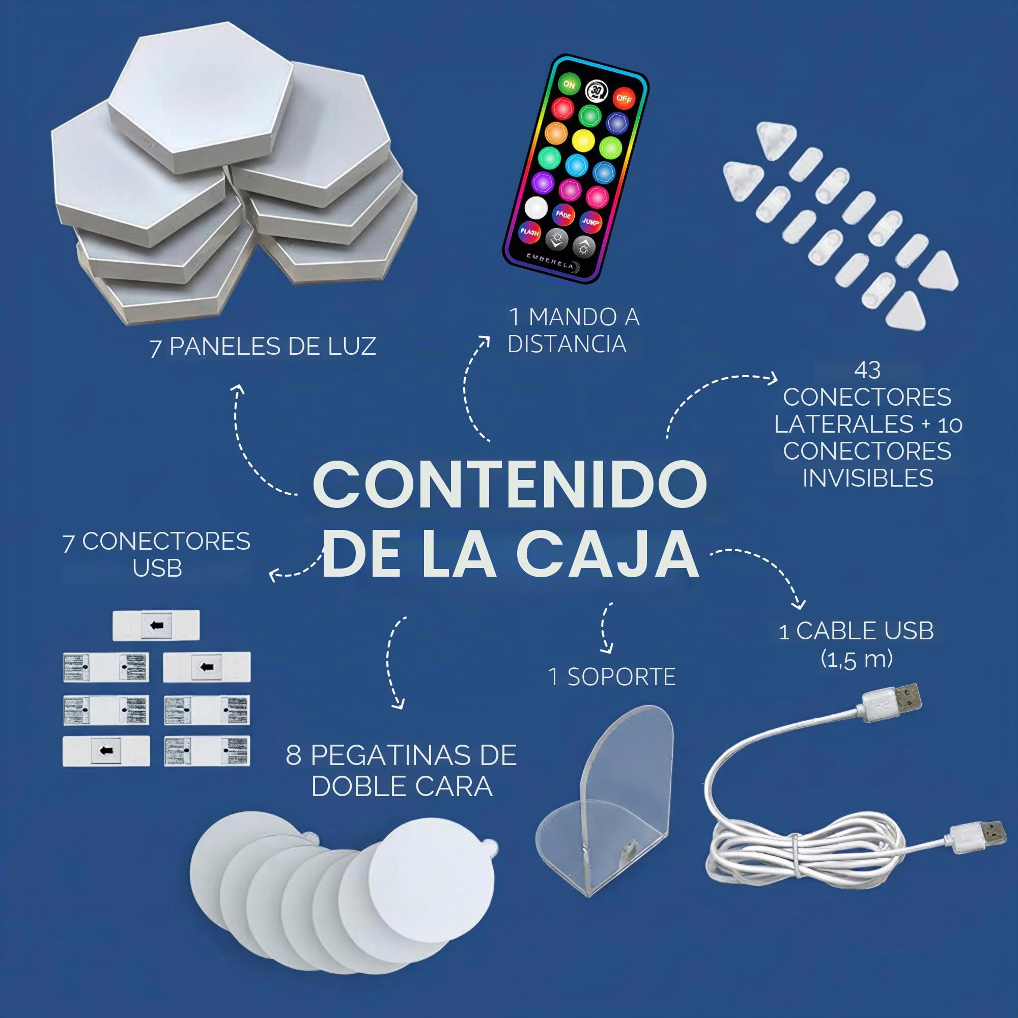 Emberela HEXlights - Luces sensoriales para niños, 7 unidades hexagonales táctiles, control remoto, paneles LED de pared, soporte de mesa incluido
