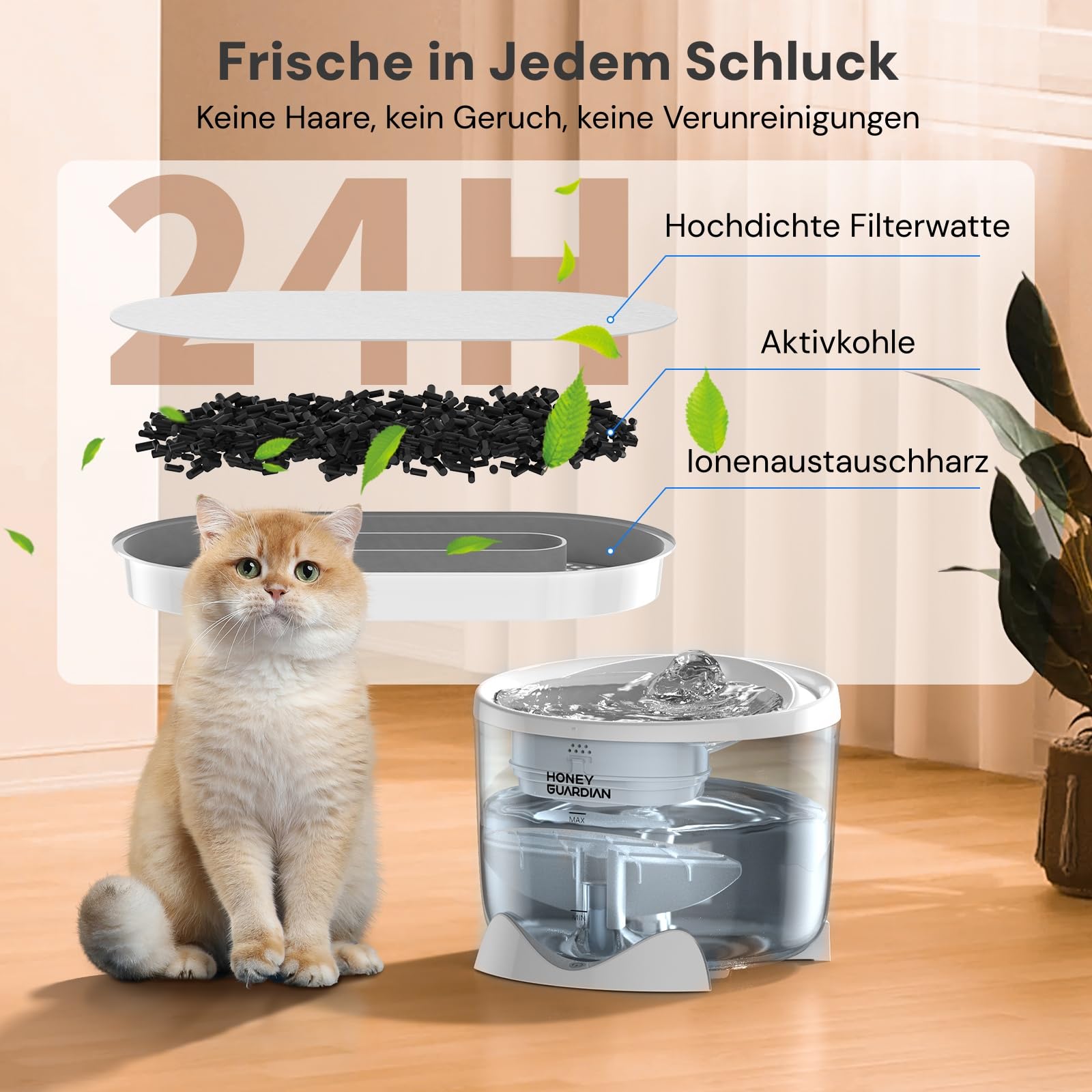 Katzenbrunnen Kabellos Pumpe, Intelligenter Trinkbrunnen für Katze | Katzen Trinkbrunnen mit Akku 2000mAh, Katzen Hunde Wasserbrunnen mit App-Steuerung, Wasserspender 2 Filter, BPA-frei