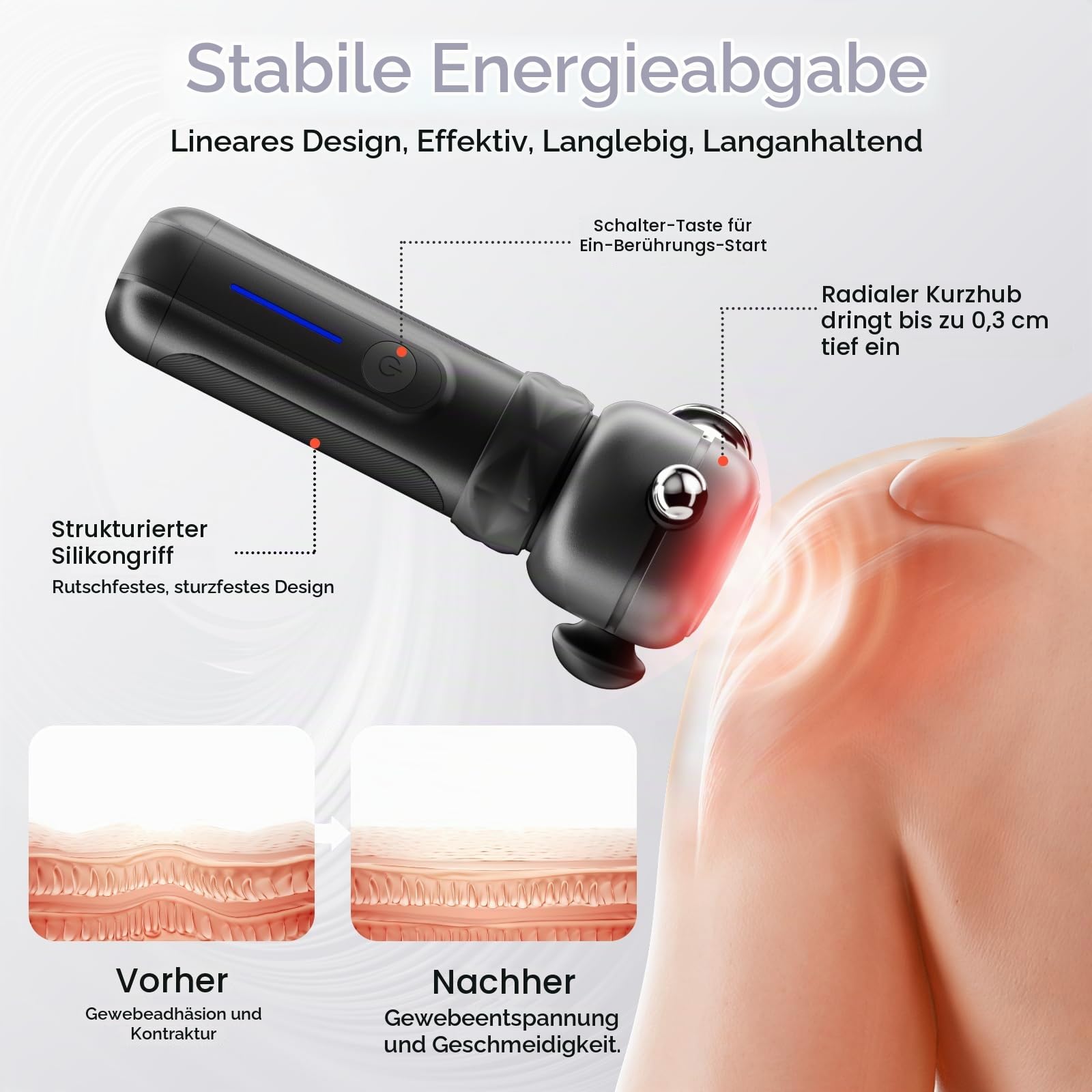 HYAKO SE Tiefengewebe-Massagepistole, 6.500 U/min, 5 Köpfe, 5 Stufen Leise | Sanfte Vibrationsmassage, löst Muskelverspannungen, ideal für Rücken, Nacken, Arme & Beine, für Einsteiger
