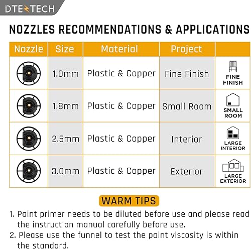 Miniatura 2 de Pulverizador de pintura para batería Dewalt de 20 V MAX, pistola de pintura en aerosol HVLP con motor sin escobillas y boquilla de cobre, rociador