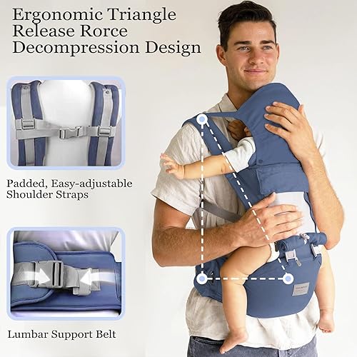 Miniatura 4 de Portabebés ajustable desmontable con asiento de cadera, para todas las estaciones, portabebés para papá y mamá, azul