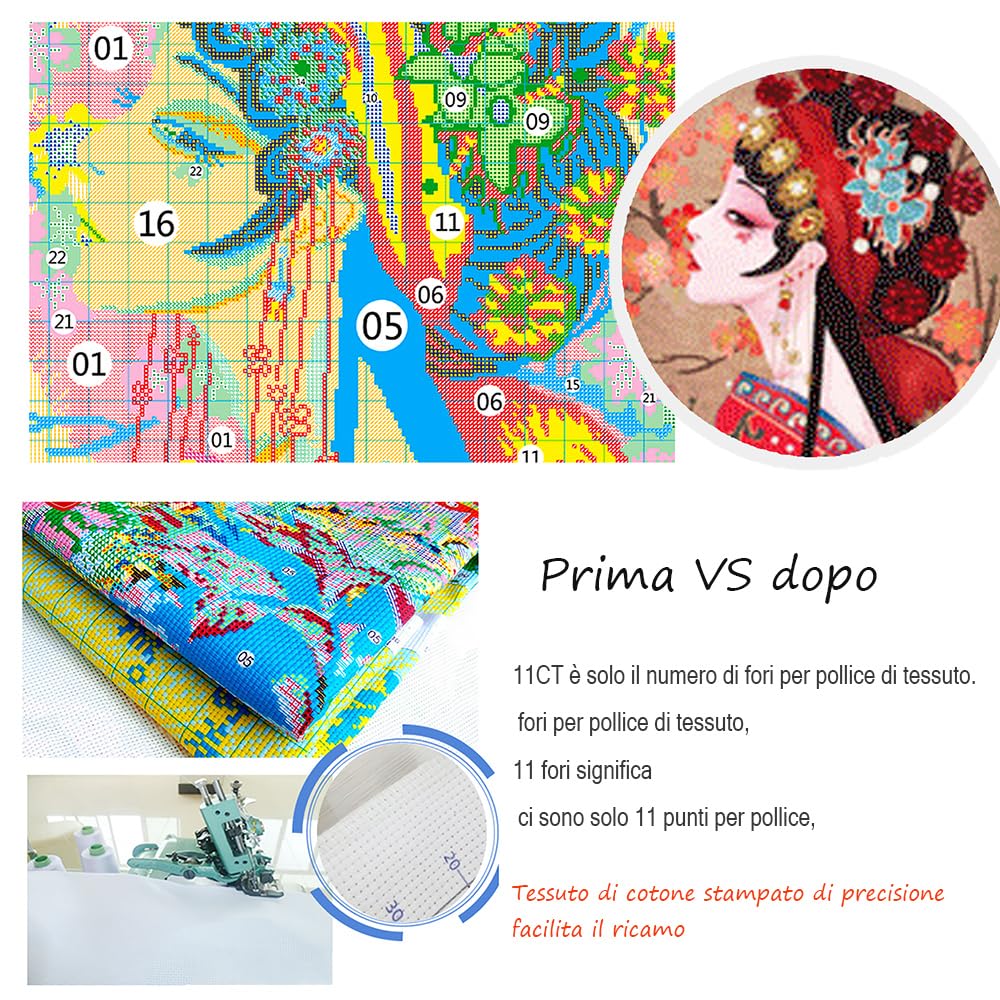Kit Punto Croce Lotus 11CT 40x50 Cm – Ricamo Fai Da Te Con Tela Stampata, Fili Ecologici E Accessori Completi, Regalo Creativo