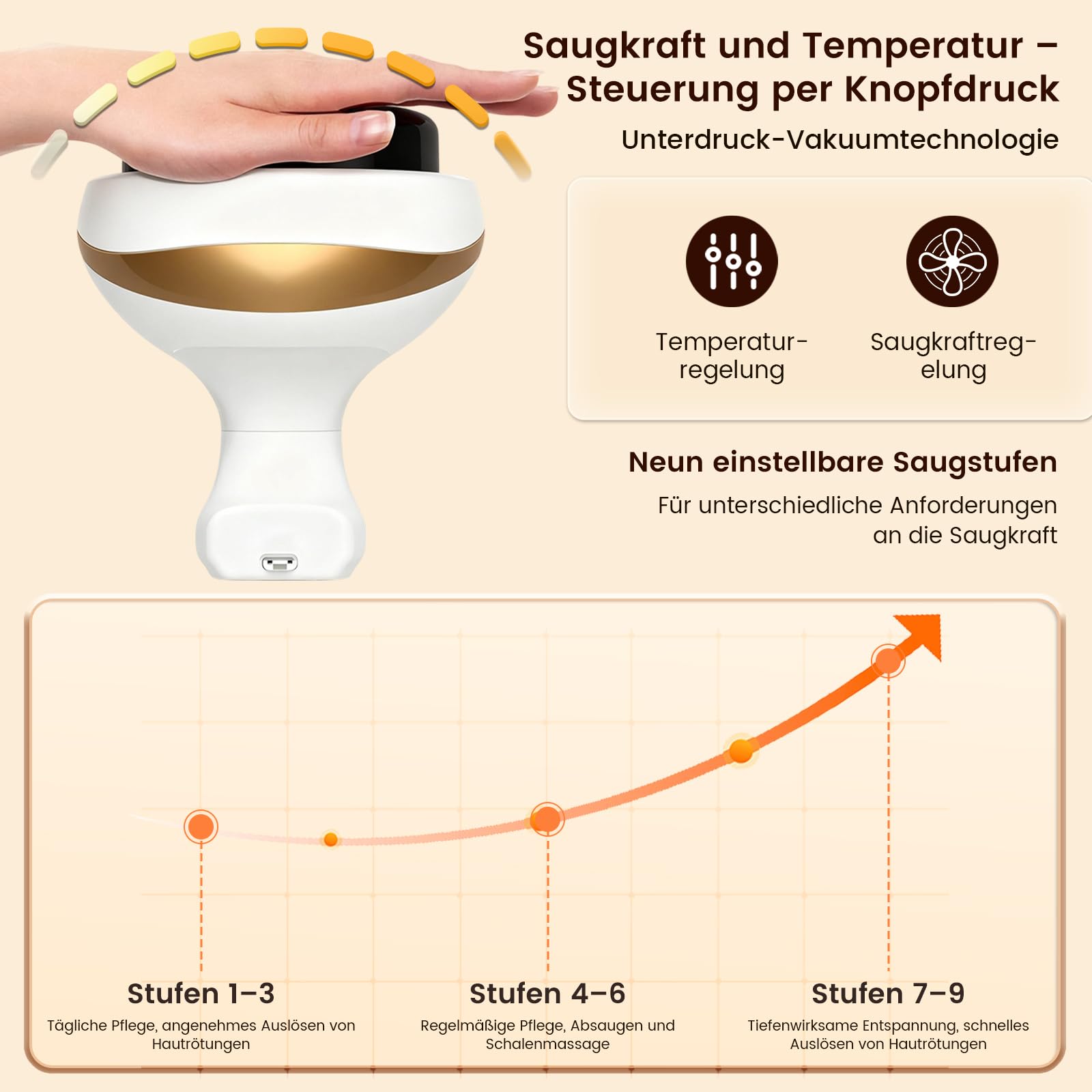 Vacuvia Cellulite Massager,4-in-1 Vakuum Massagegerät gegen Cellulite für straffere Haut,Verbesserte Durchblutung&Professionelle Tiefenmassage mit Wärmetherapie&LED-Licht, Anti-Cellulite Massagegerät