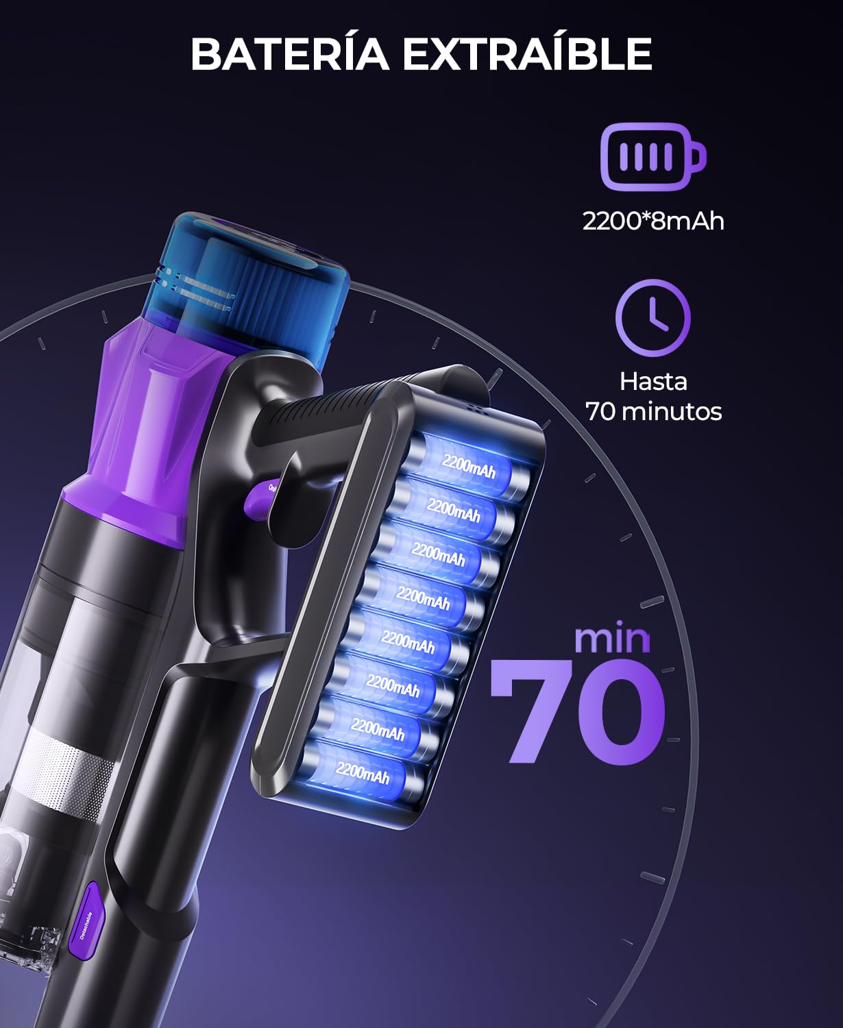 Aspiradora Sin Cable Potente, 55KPA/580W/70Min Escoba Eléctrica sin Cable con Pantalla Inteligente y Anti-enredos, luz LED Verde, Aspirador Sin Cable Potente para Suelos/Alfombras/Pelo de Mascotas