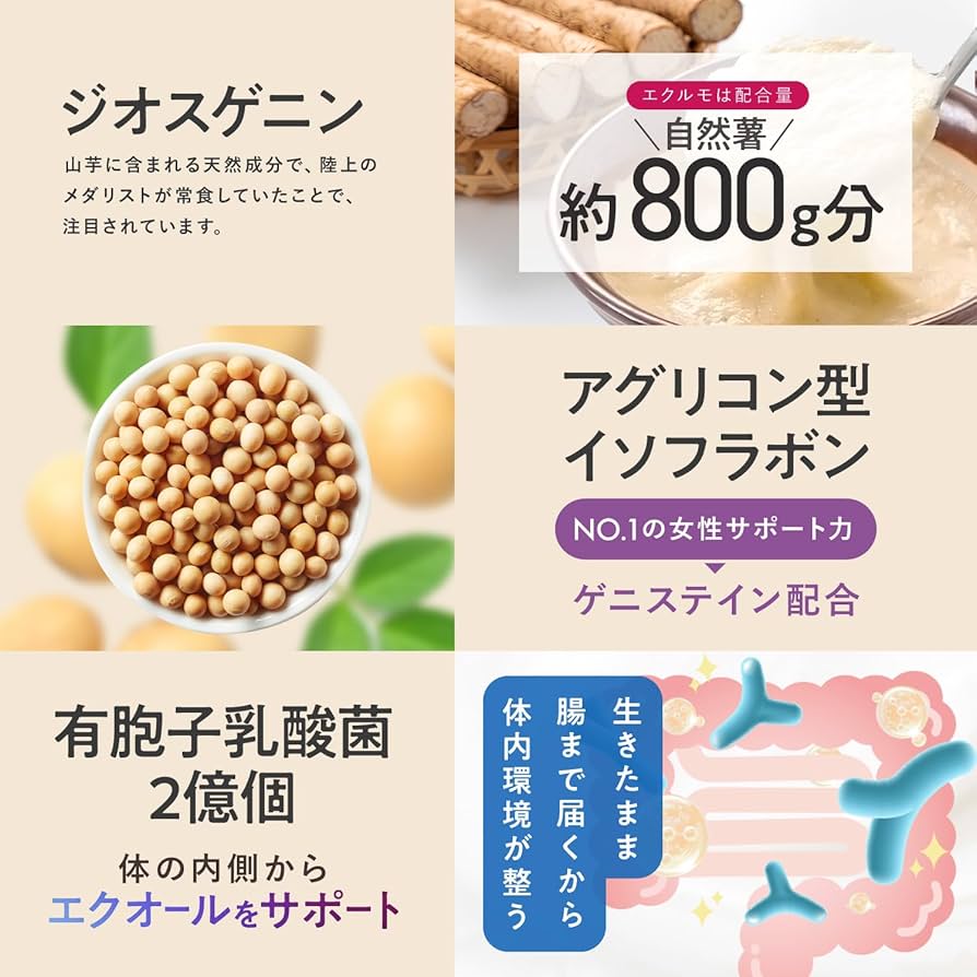 Amazon | 【奥菜恵も愛用】エクルモ エクオールサプリ 30粒30日