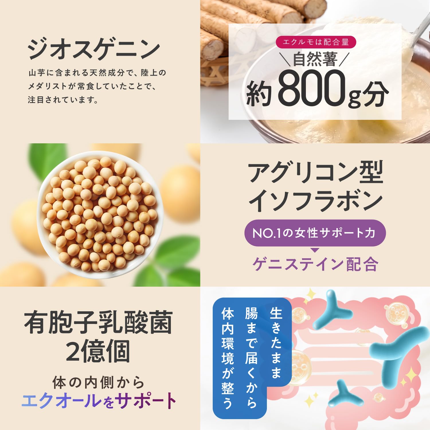 Amazon | 【奥菜恵愛用】エクルモ 大豆イソフラボン サプリ 30粒30日分