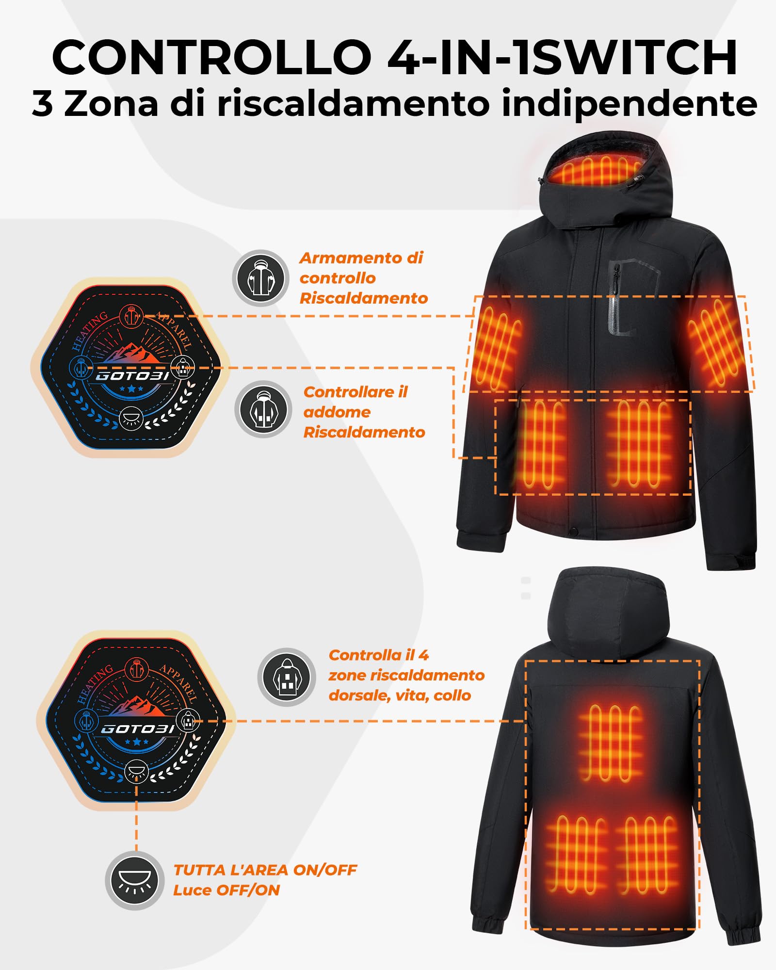 Riscaldata uomo con Power Bank, 12V, 18400 mAh, 8 Zone Di con 3 livelli di temperatura,Giubbotto Invernale Uomo con Cappuccio Staccabile a Vento Parka di Peluche per campeggio