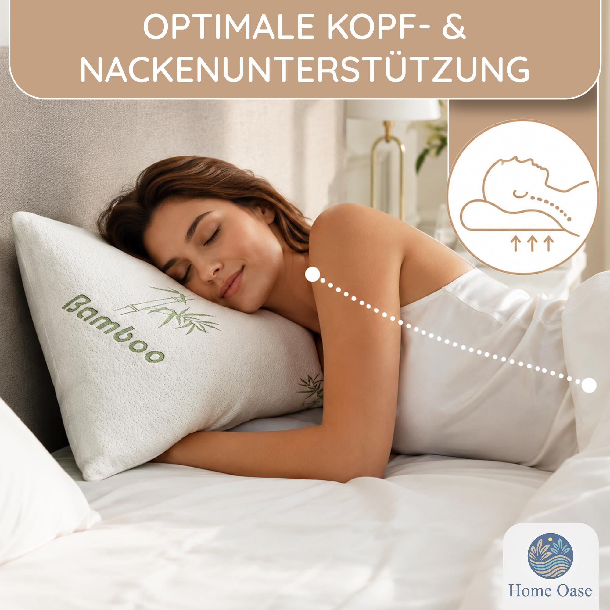 Orthopädisches Kissen | 40x80 cm | Bambus Kopfkissen mit abnehmbarem Bezug | Memory Foam Kissen für optimale Kopf und Nackenunterstützung - Natürlich antibakteriell & geruchsneutral