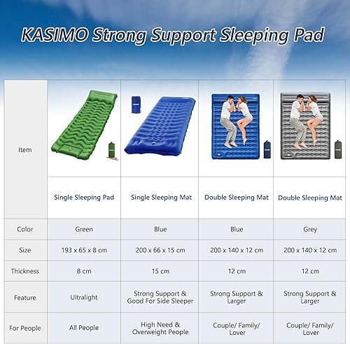Miniatura 8 de KASIMO Colchoneta de dormir para camping, ultraligera con almohada con bomba de pie incorporada, almohadillas inflables compactas para acampar,