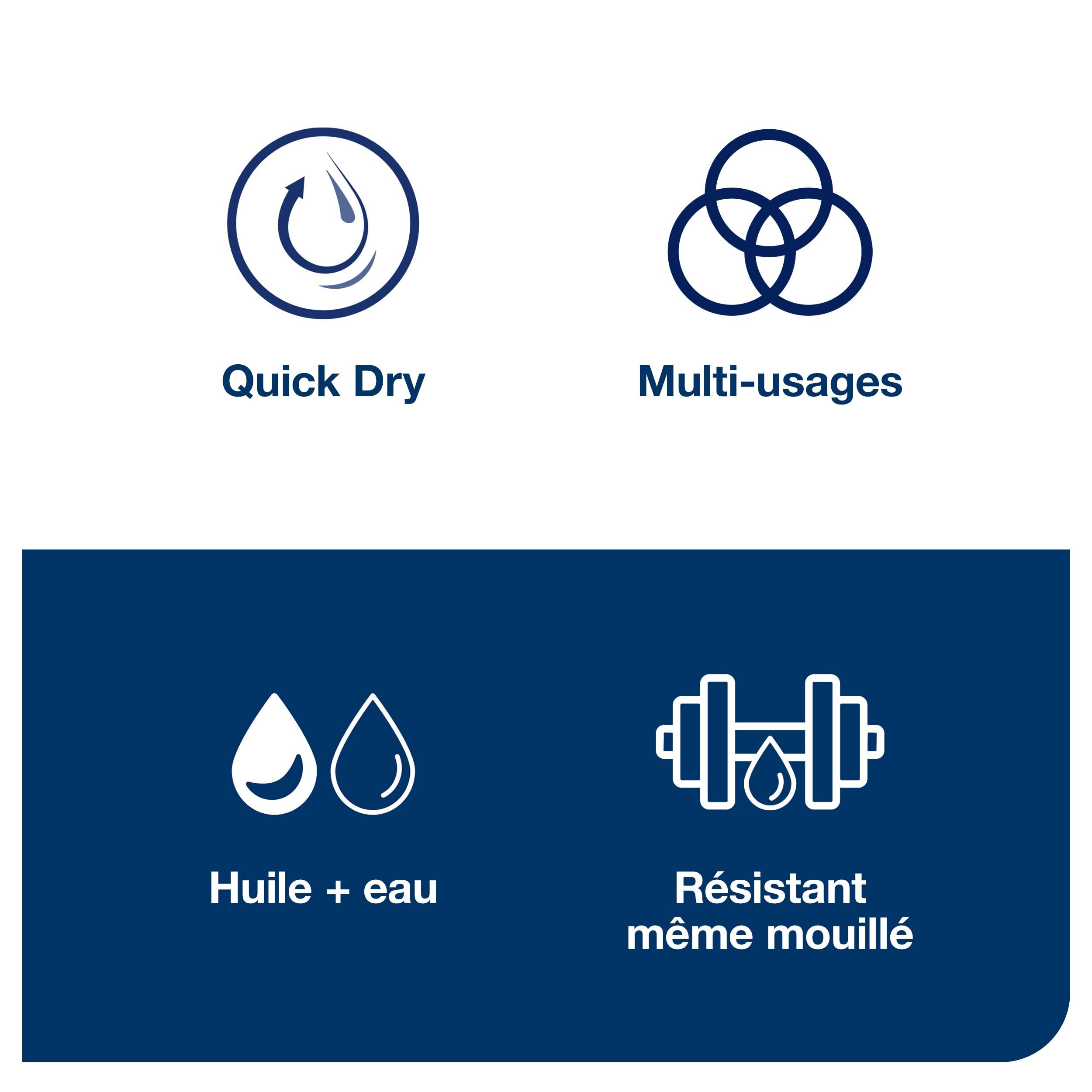 Tork 130060 Papier d'essuyage multi-usages Premium