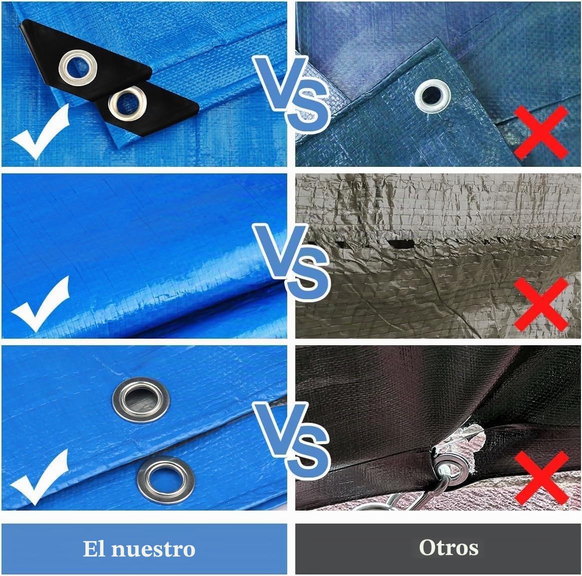 (Azul/Negro, 3x4 250g) Lona Impermeable Exterior - Reforzada - Argollas Antidesgarro - Toldo 100% Impermeable y 100% Protección UV - Cubretodo Múltiples Usos - 3 Capas Laminado Cruzado