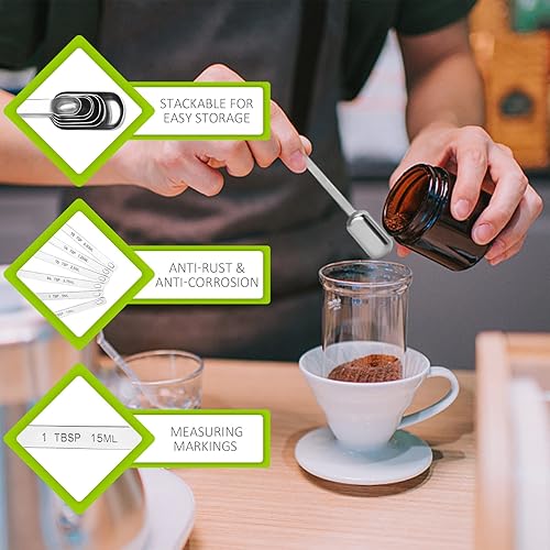 Miniatura 3 de 2 piezas 1 cucharada (1 cucharada  3 cucharaditas  0.5 fl oz  15 cc  12 oz) cuchara medidora individual, cucharas individuales de acero inoxidable,